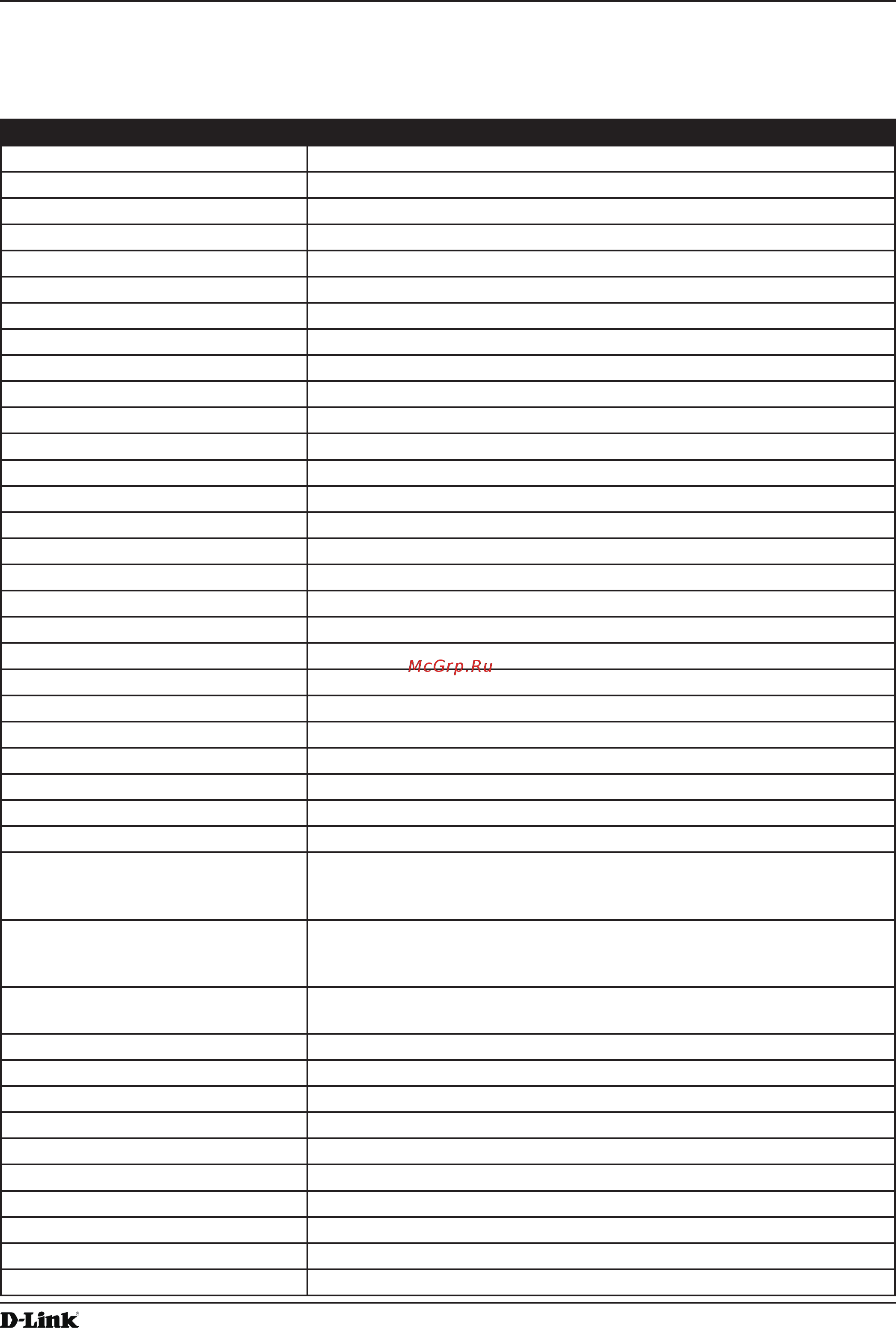 D-Link DWL-2600AP [113/128] Appendix a default ap settings