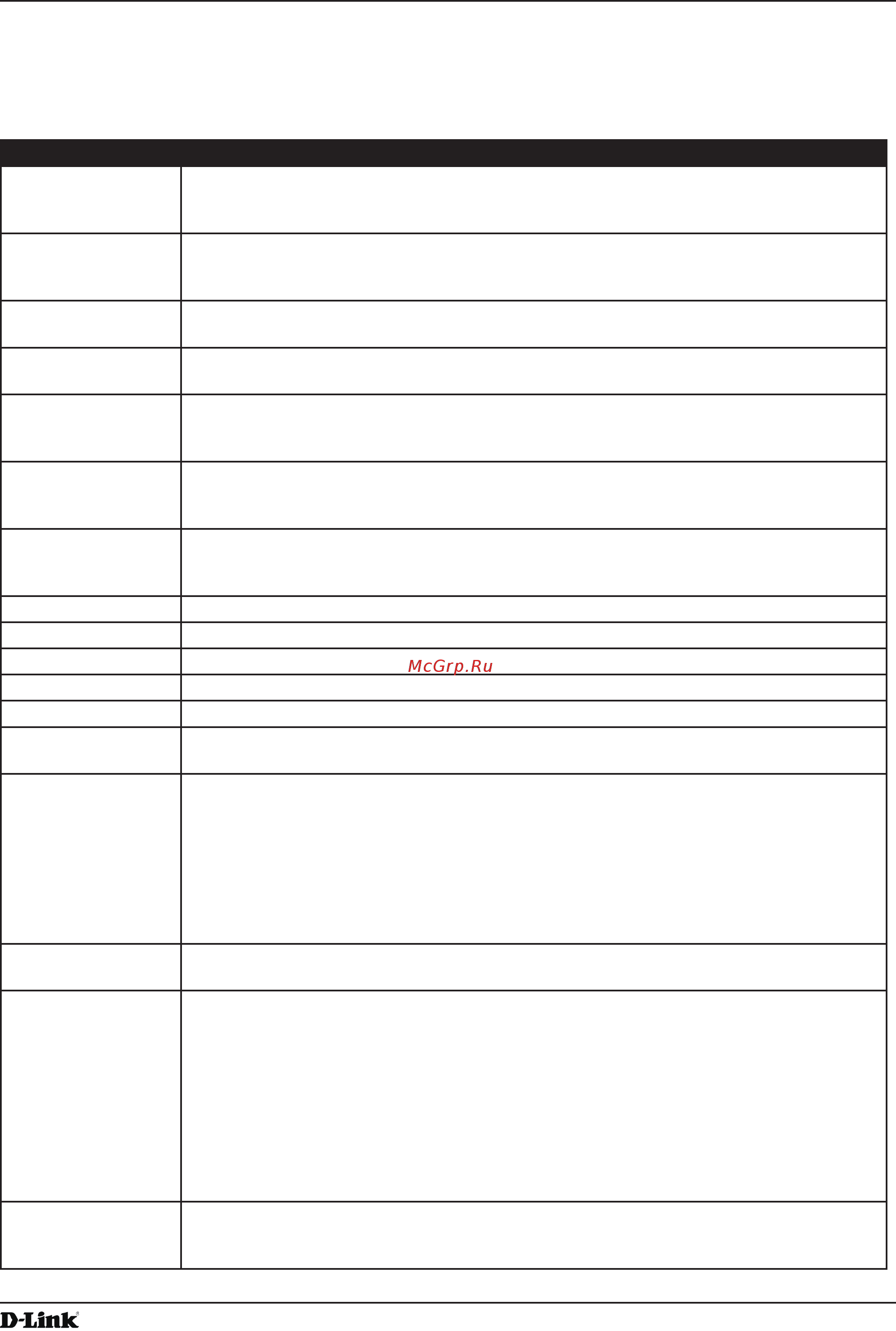 D-Link DWL-3600AP [16/128] Basic settings