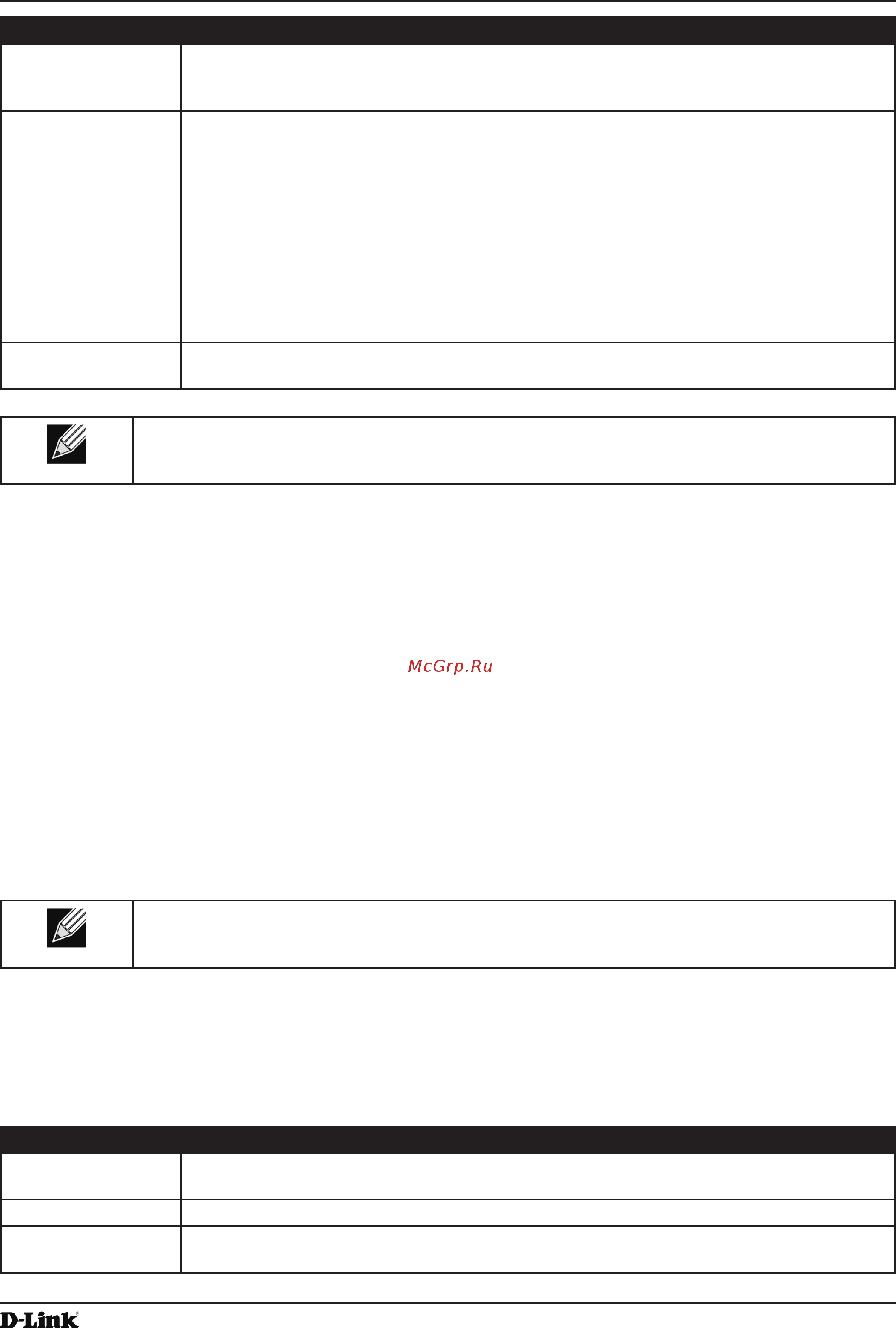 D-Link DWL-3600AP [24/128] Configuring the log relay host for kernel messages