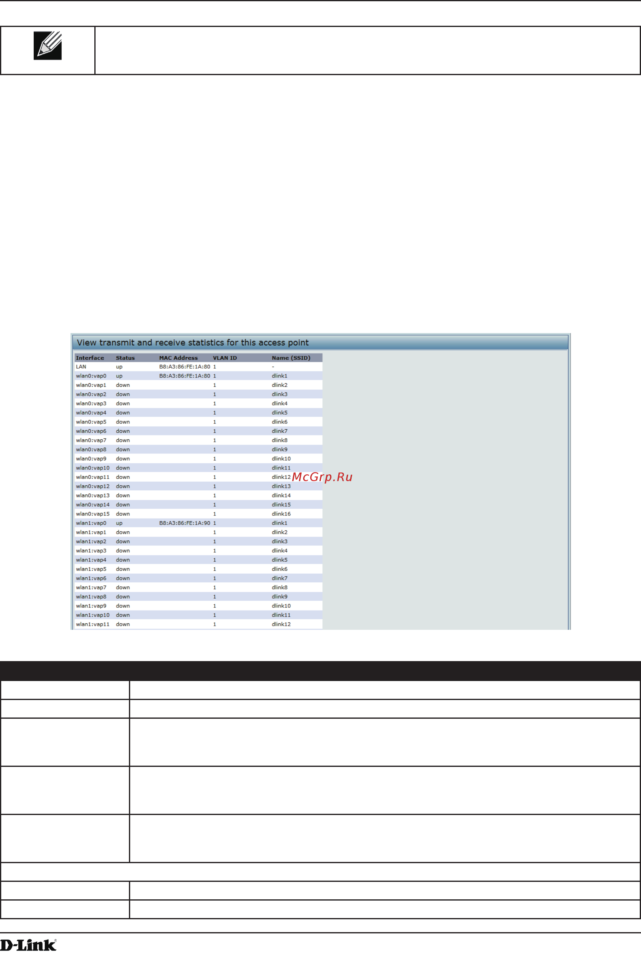 D-Link DWL-3600AP [25/128] Viewing transmit and receive statistics