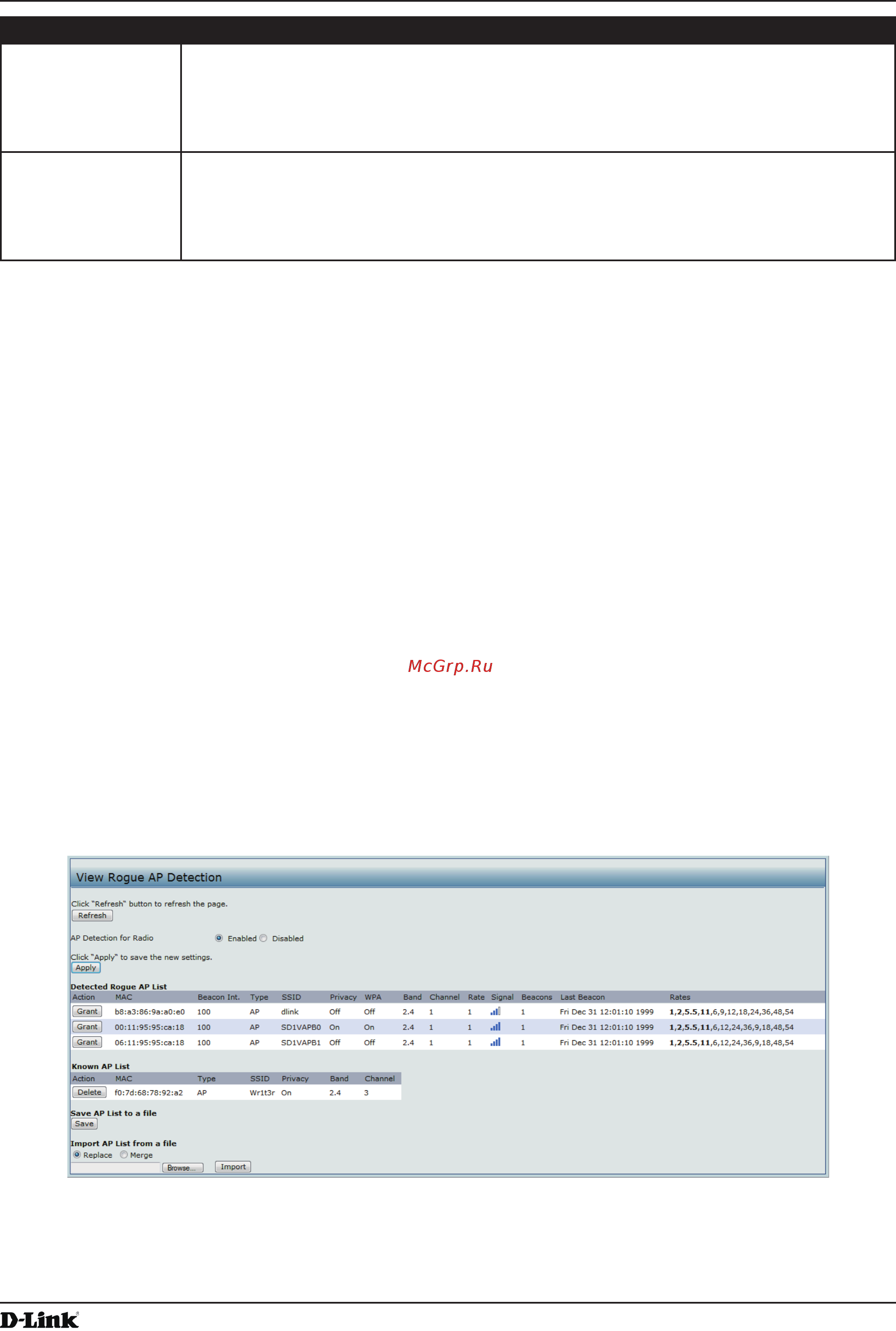 D-Link DWL-3600AP [28/128] Link integrity monitoring