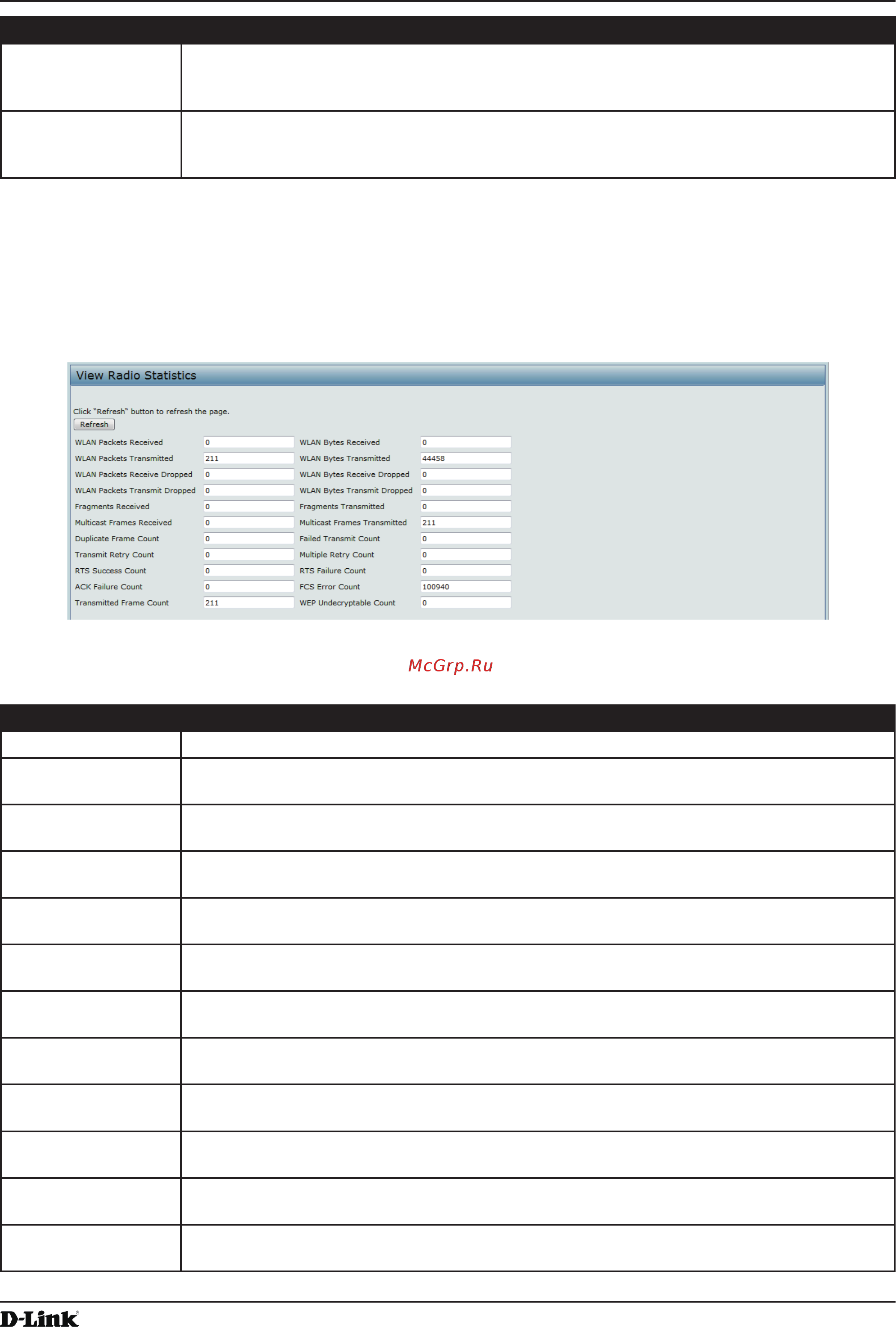 D-Link DWL-3600AP [33/128] Viewing radio statistics information