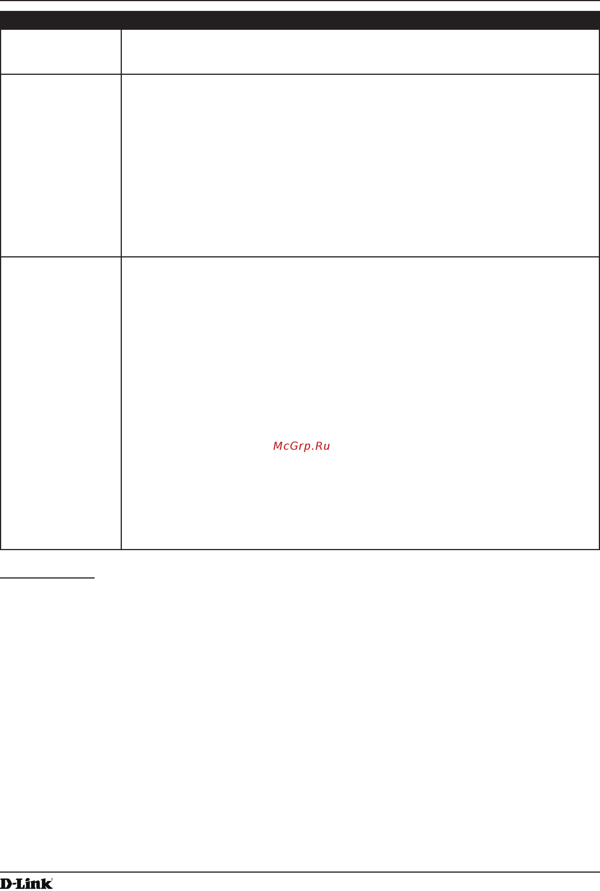 D-Link DWL-3600AP [51/128] Ieee 802 x