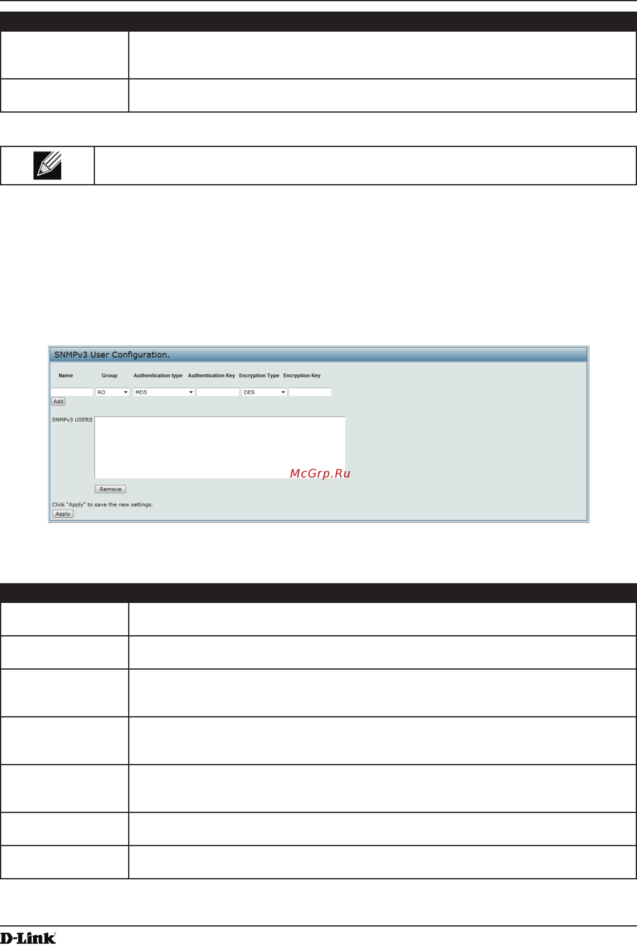 D-Link DWL-3600AP [77/128] Configuring snmpv3 users