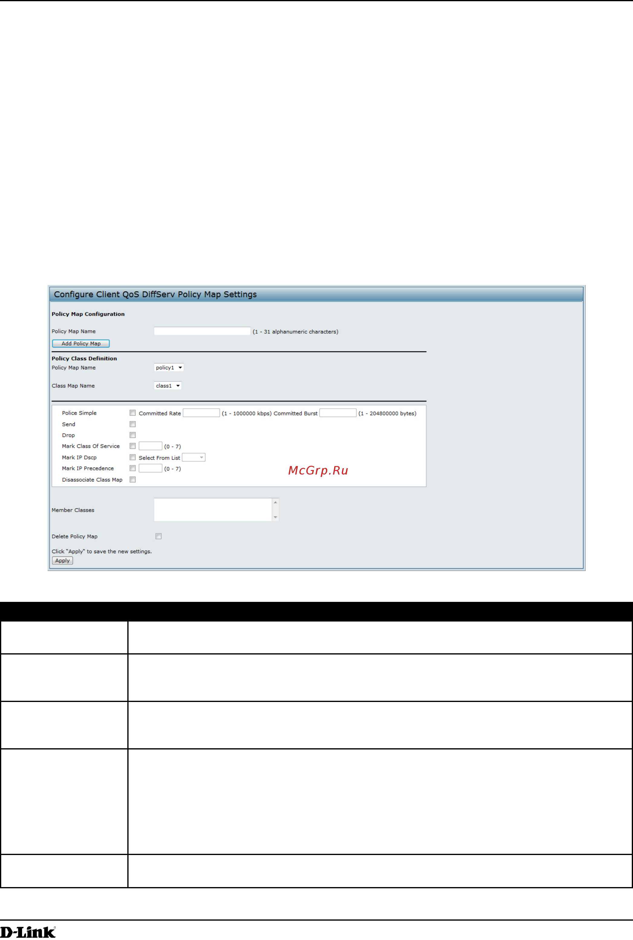 D-Link DWL-2600AP [100/128] Creating a diffserv policy map