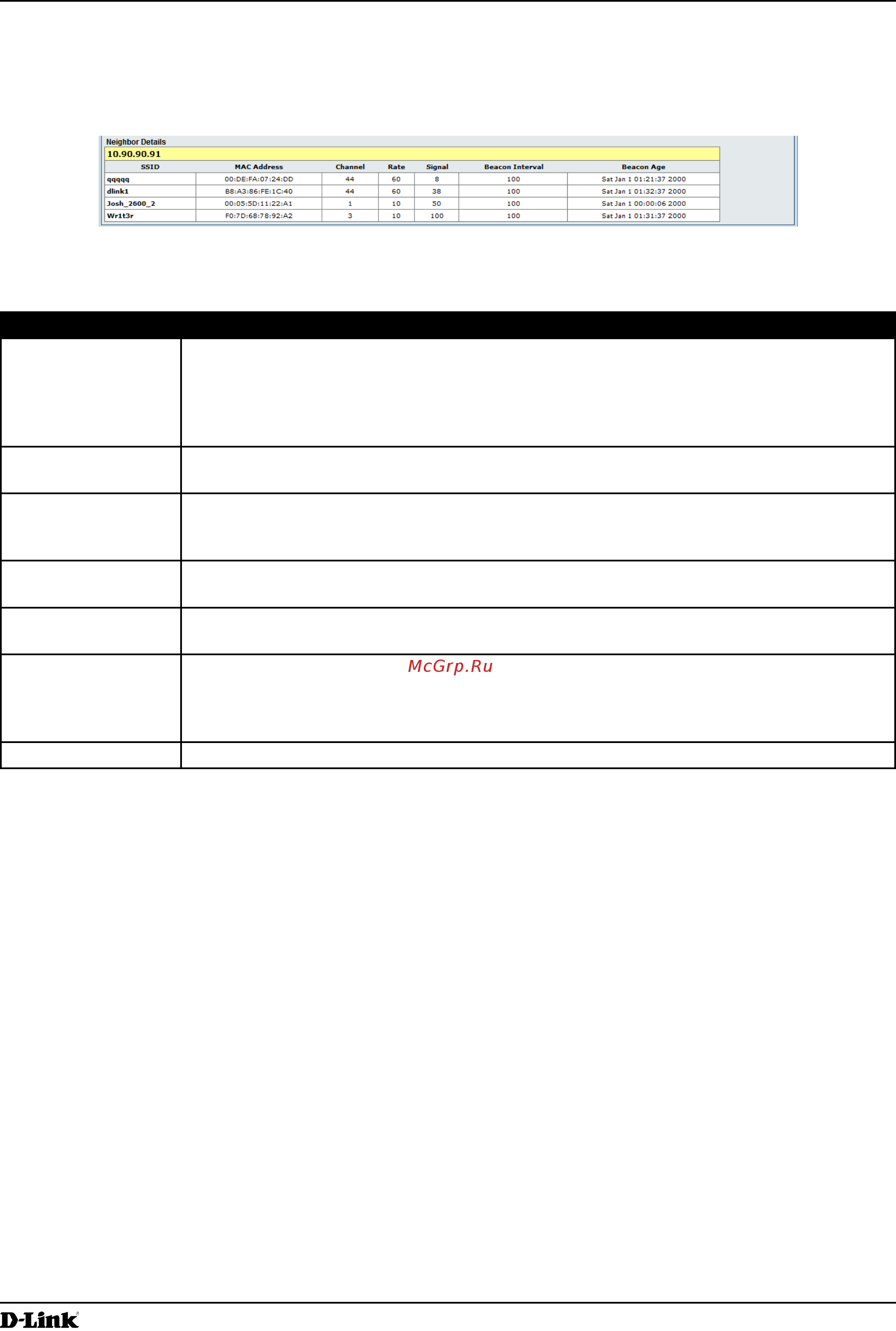 D-Link DWL-2600AP [112/128] Viewing details for a cluster member