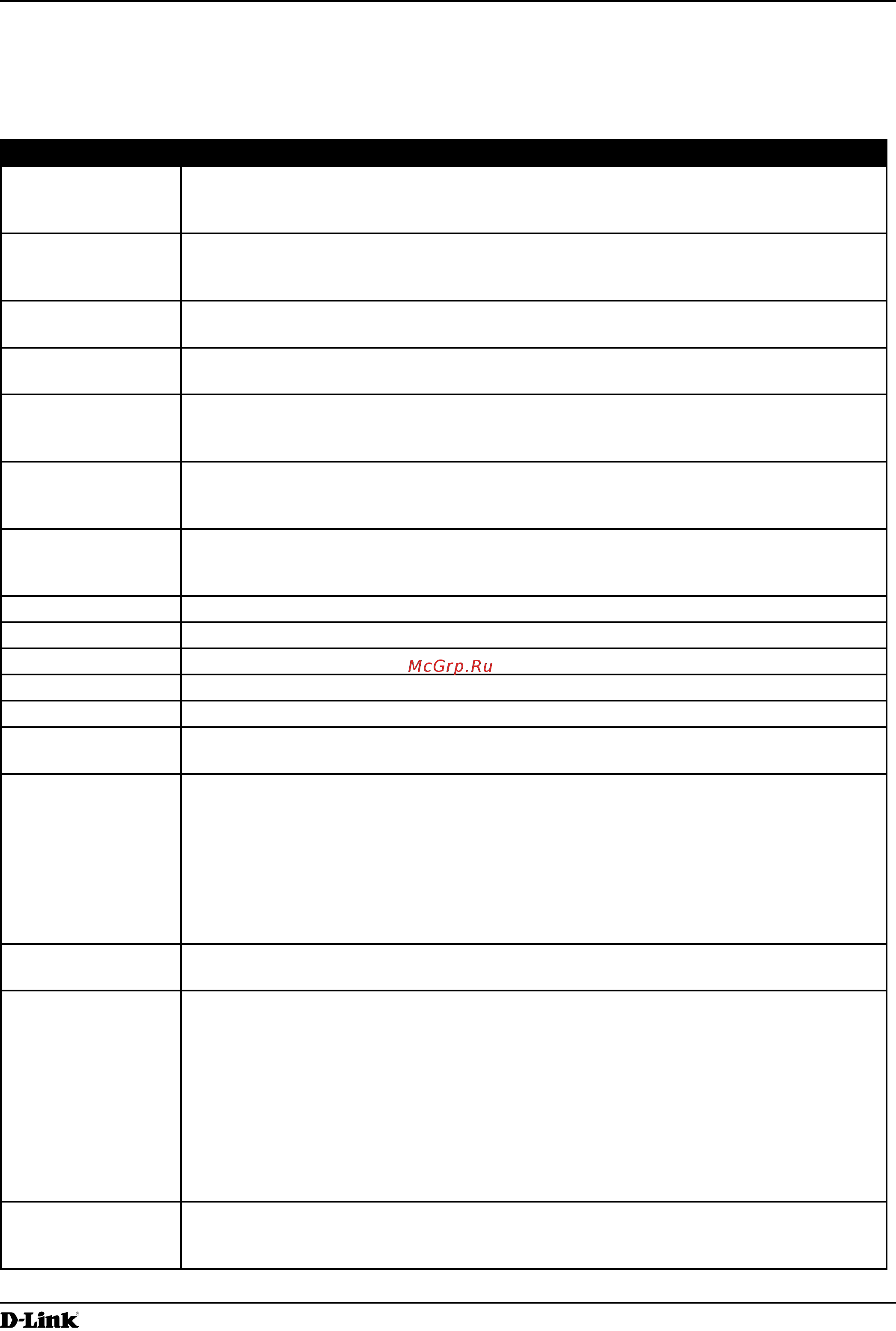 D-Link DWL-2600AP [16/128] Basic settings