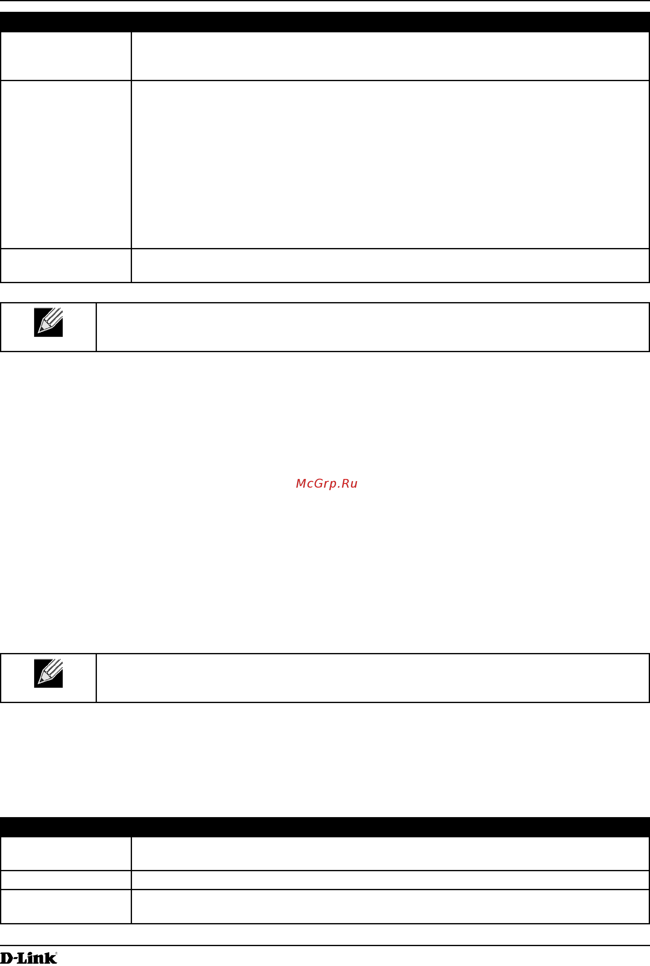 D-Link DWL-2600AP [24/128] Configuring the log relay host for kernel messages