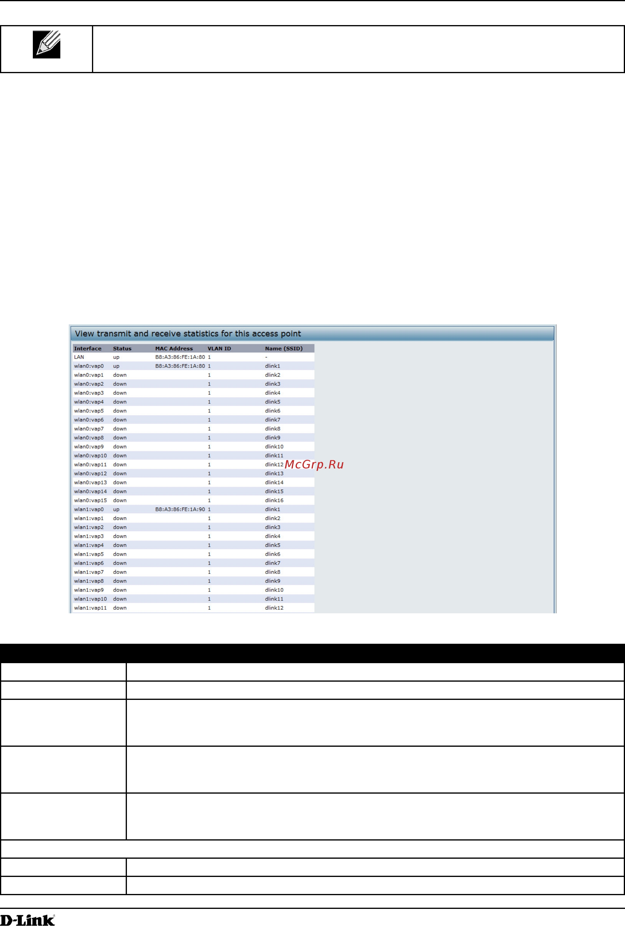 D-Link DWL-2600AP [25/128] Viewing transmit and receive statistics