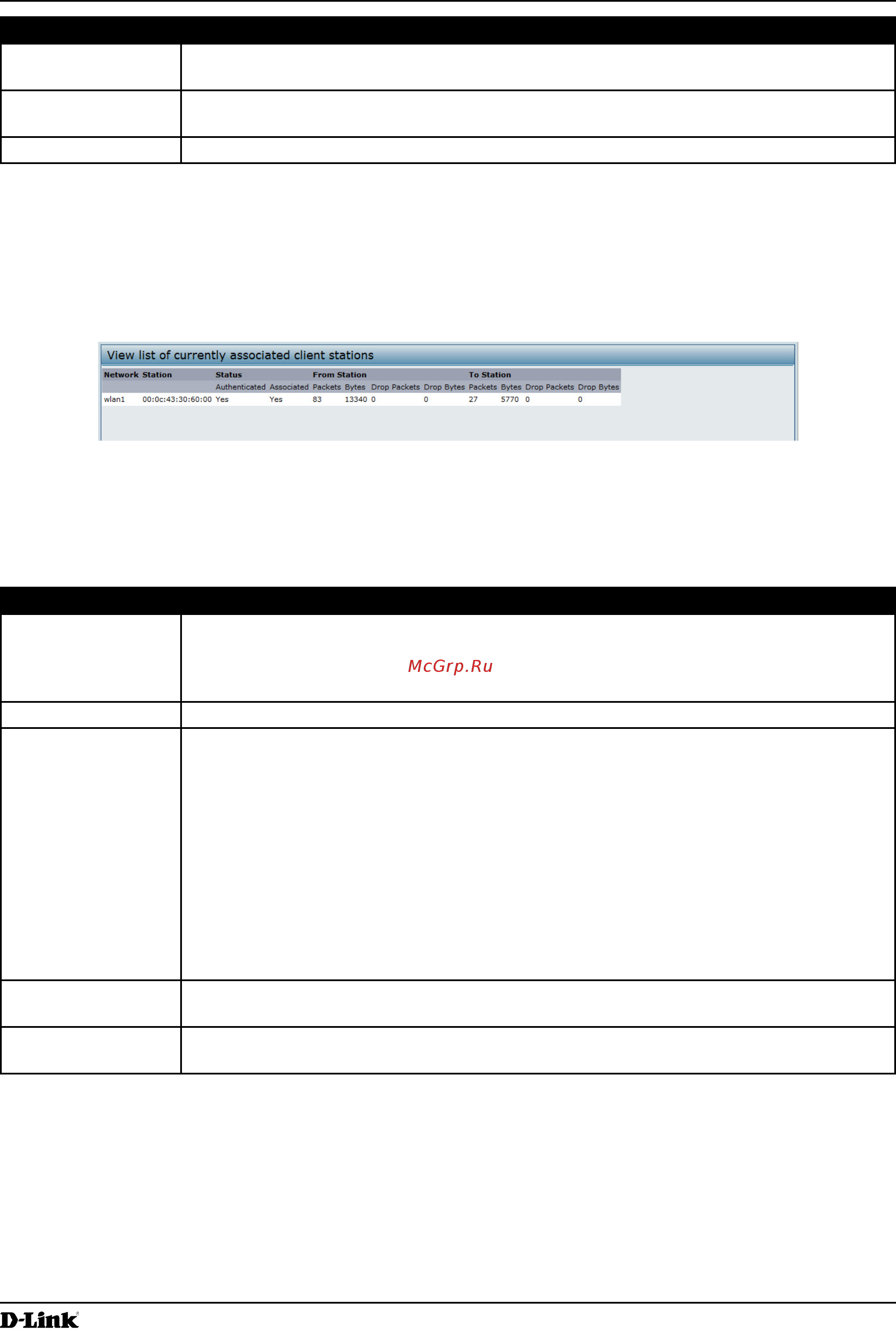 D-Link DWL-2600AP [26/128] Viewing associated wireless client information