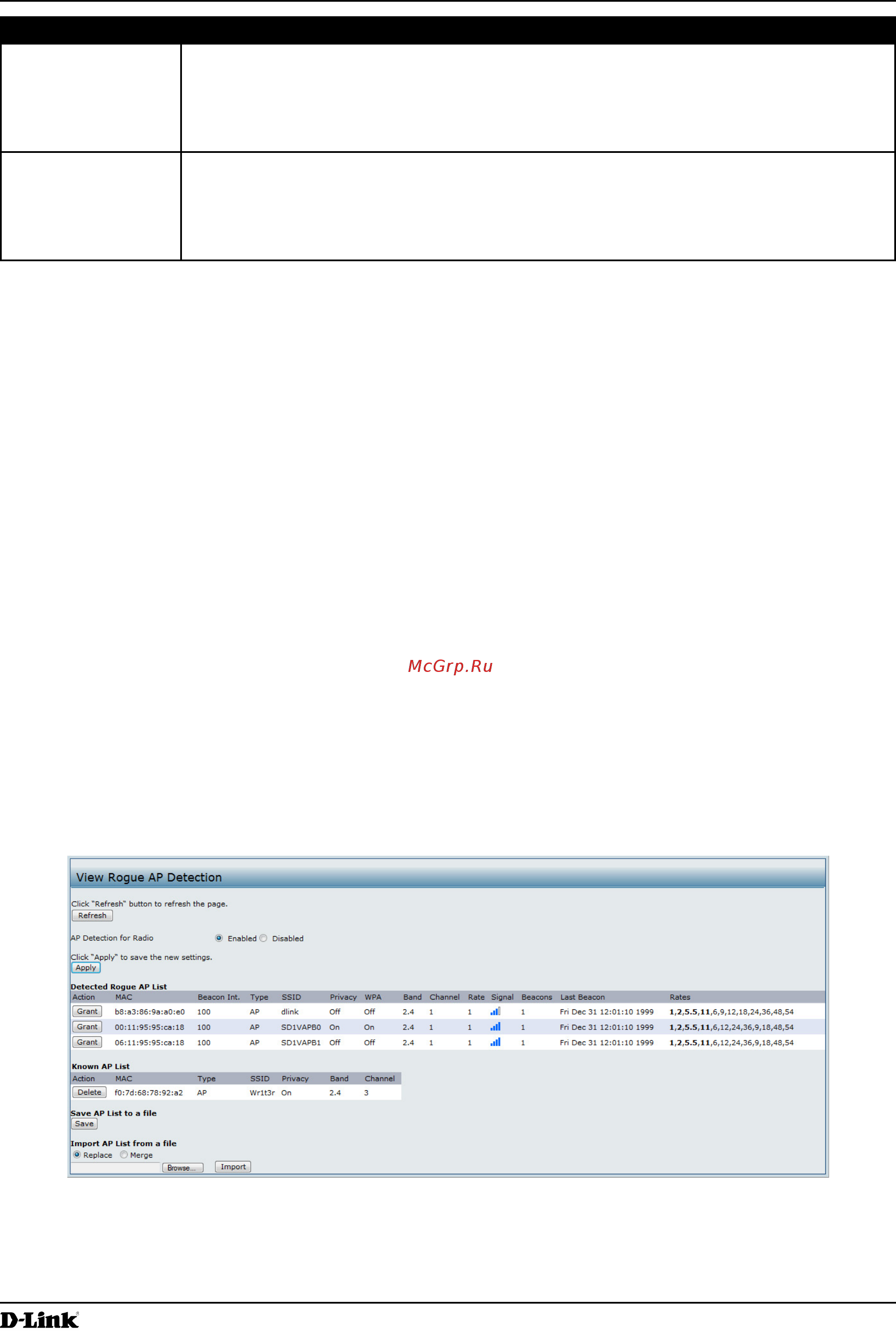 D-Link DWL-2600AP [28/128] Link integrity monitoring
