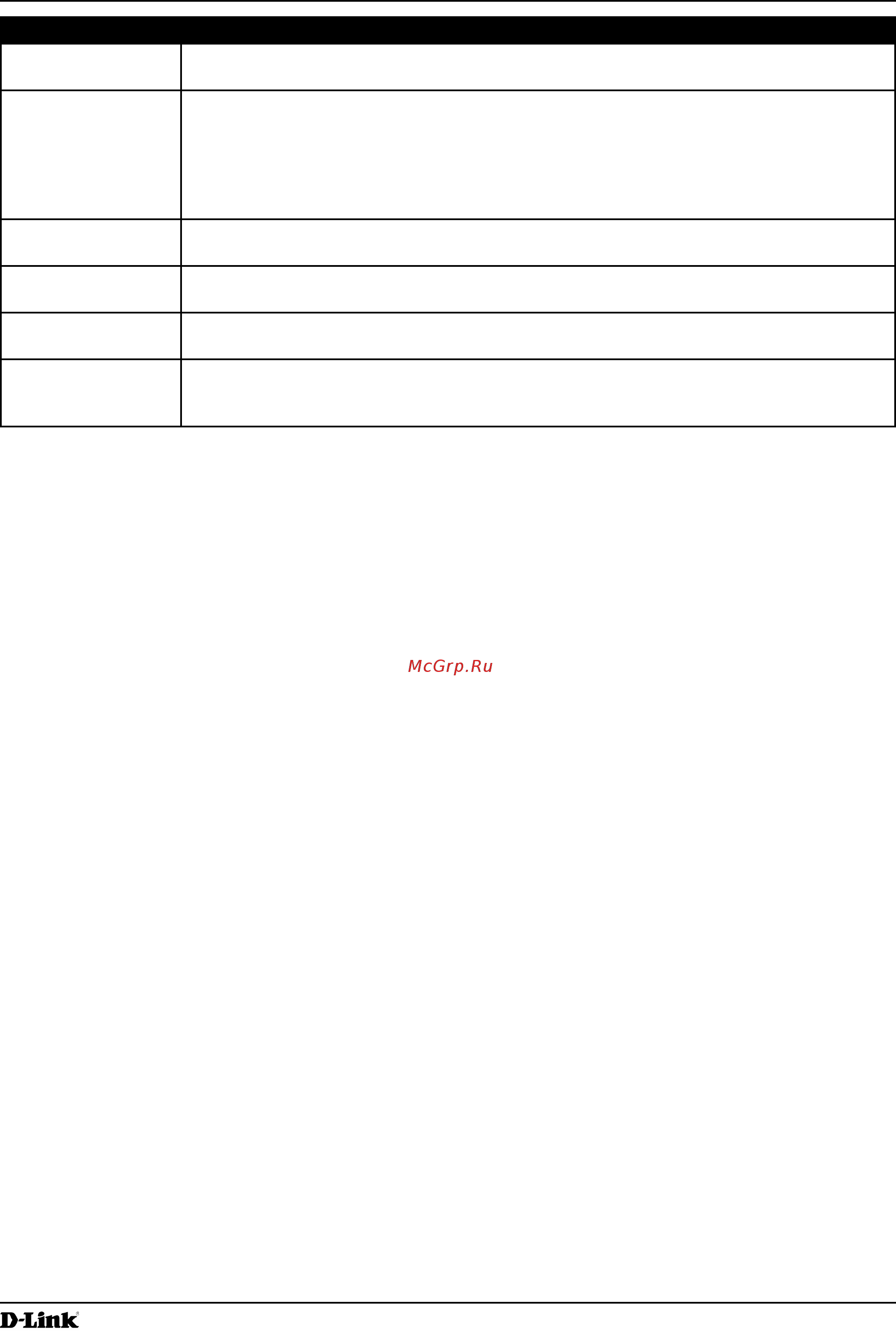 D-Link DWL-2600AP [44/128] Configuring radio and vap scheduler