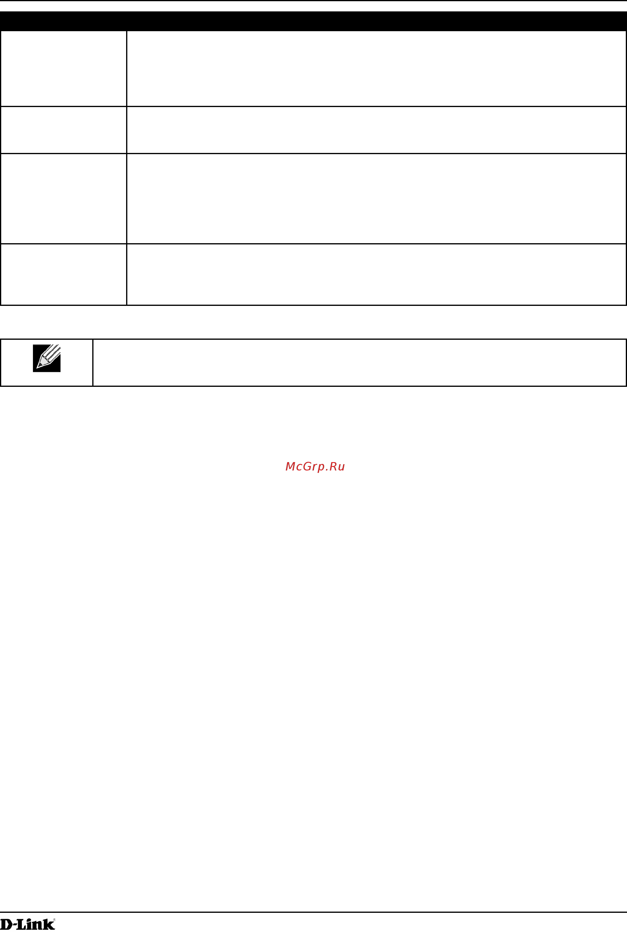 D-Link DWL-2600AP [66/128] Configuring snmp on the access point