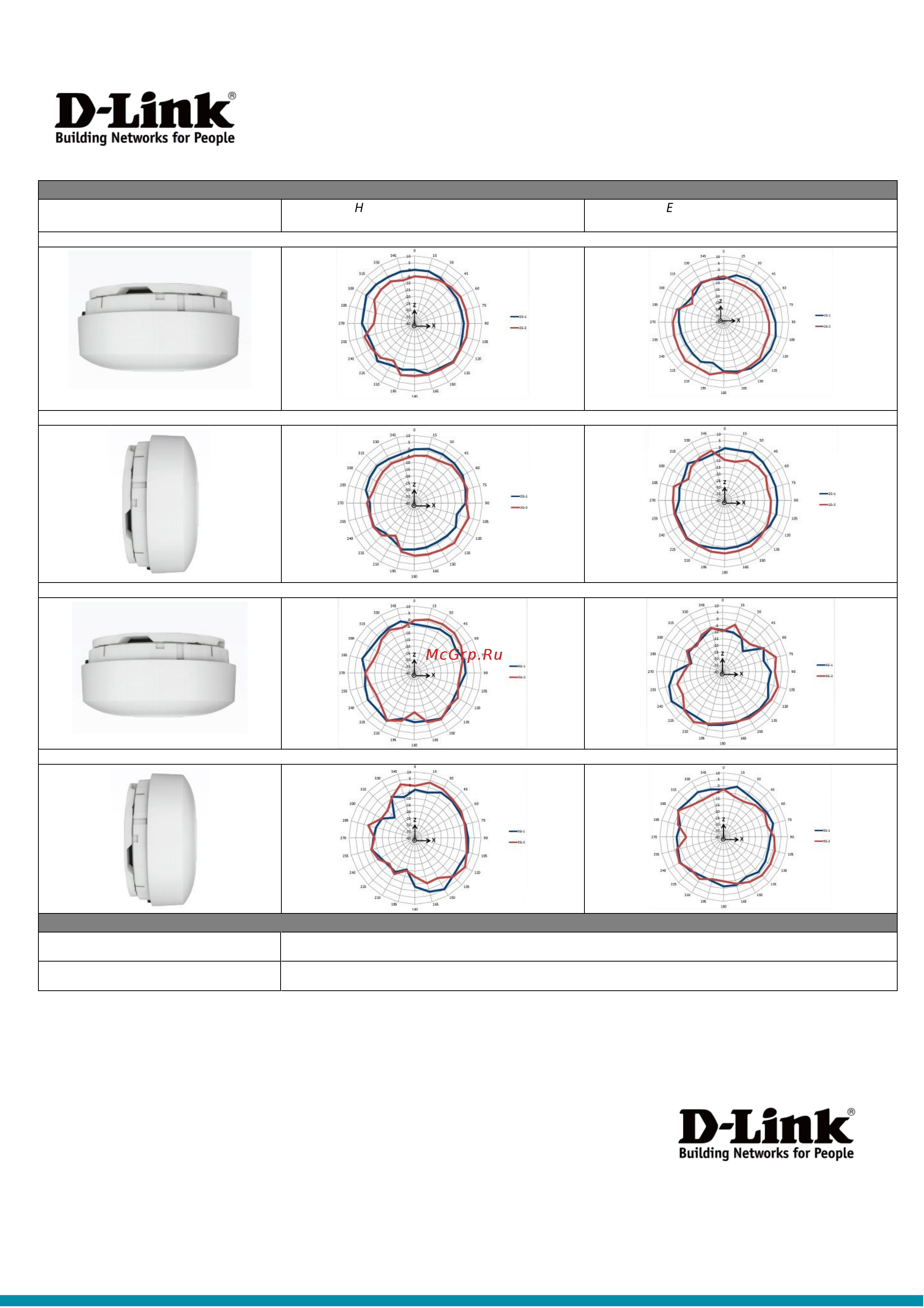 D-Link DWL-6610AP [6/6] Dwl 6610ap