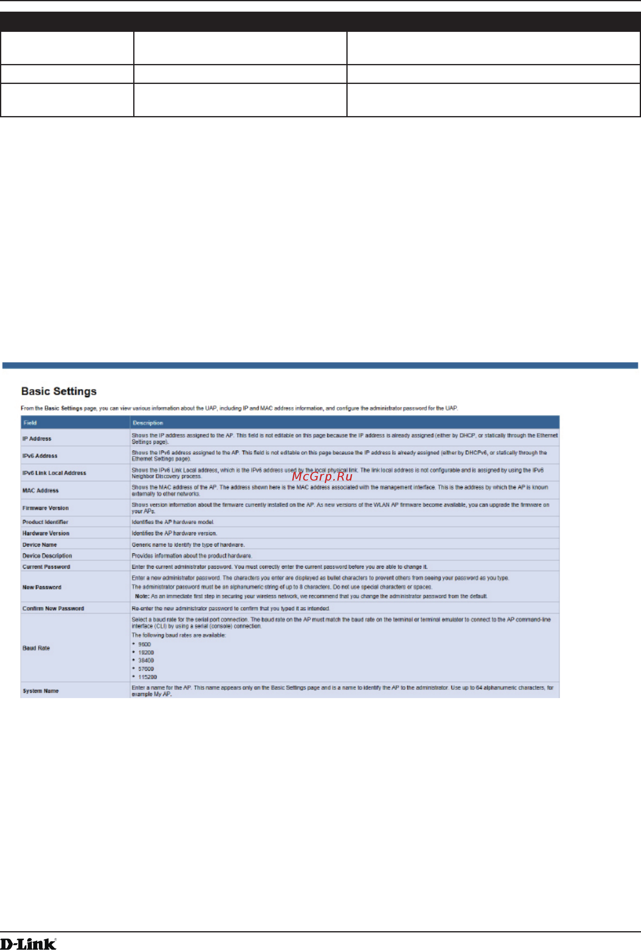 D-Link DWL-6610AP [10/132] Online help supported browsers and limitations