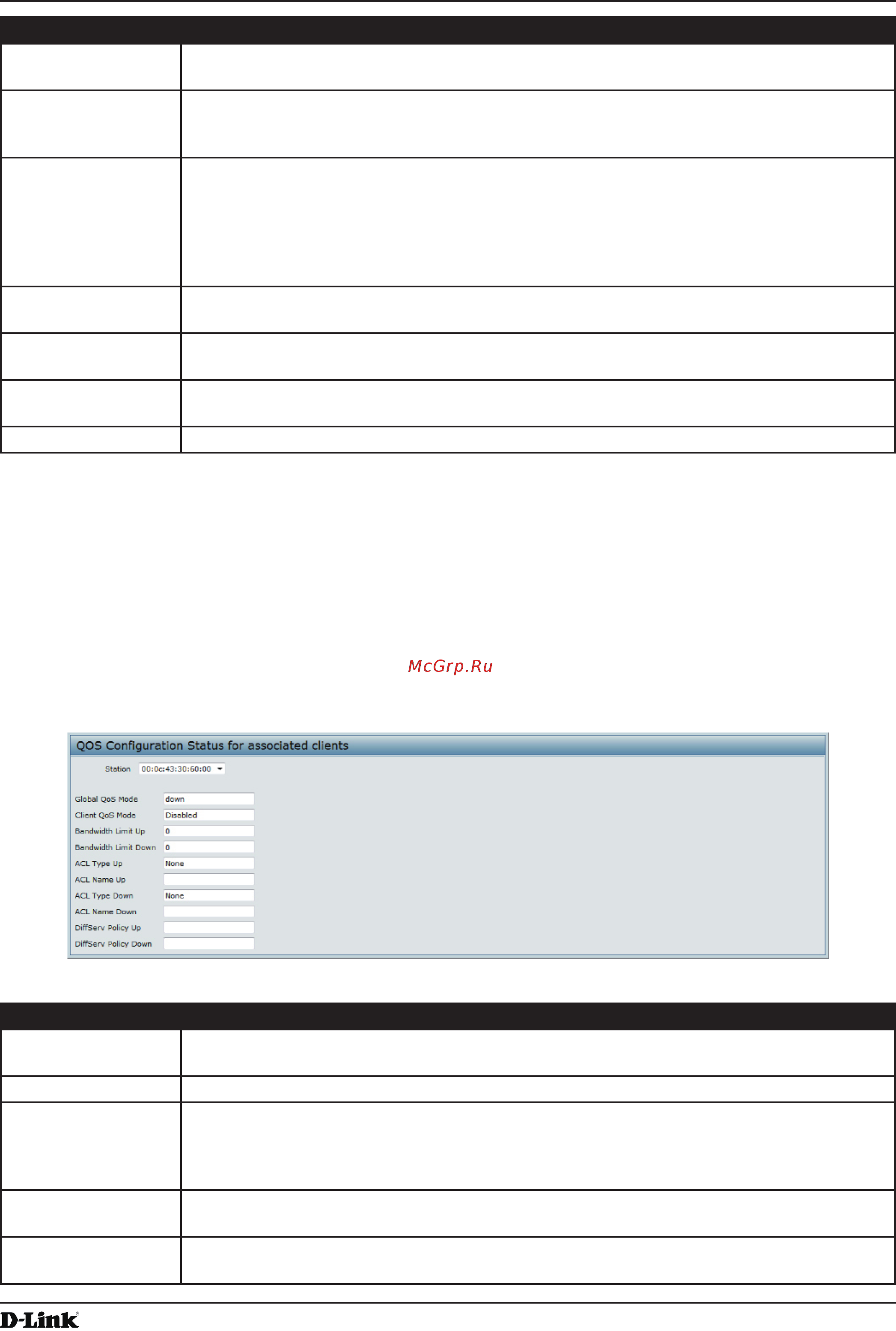 D-Link DWL-6610AP [101/132] Client qos status