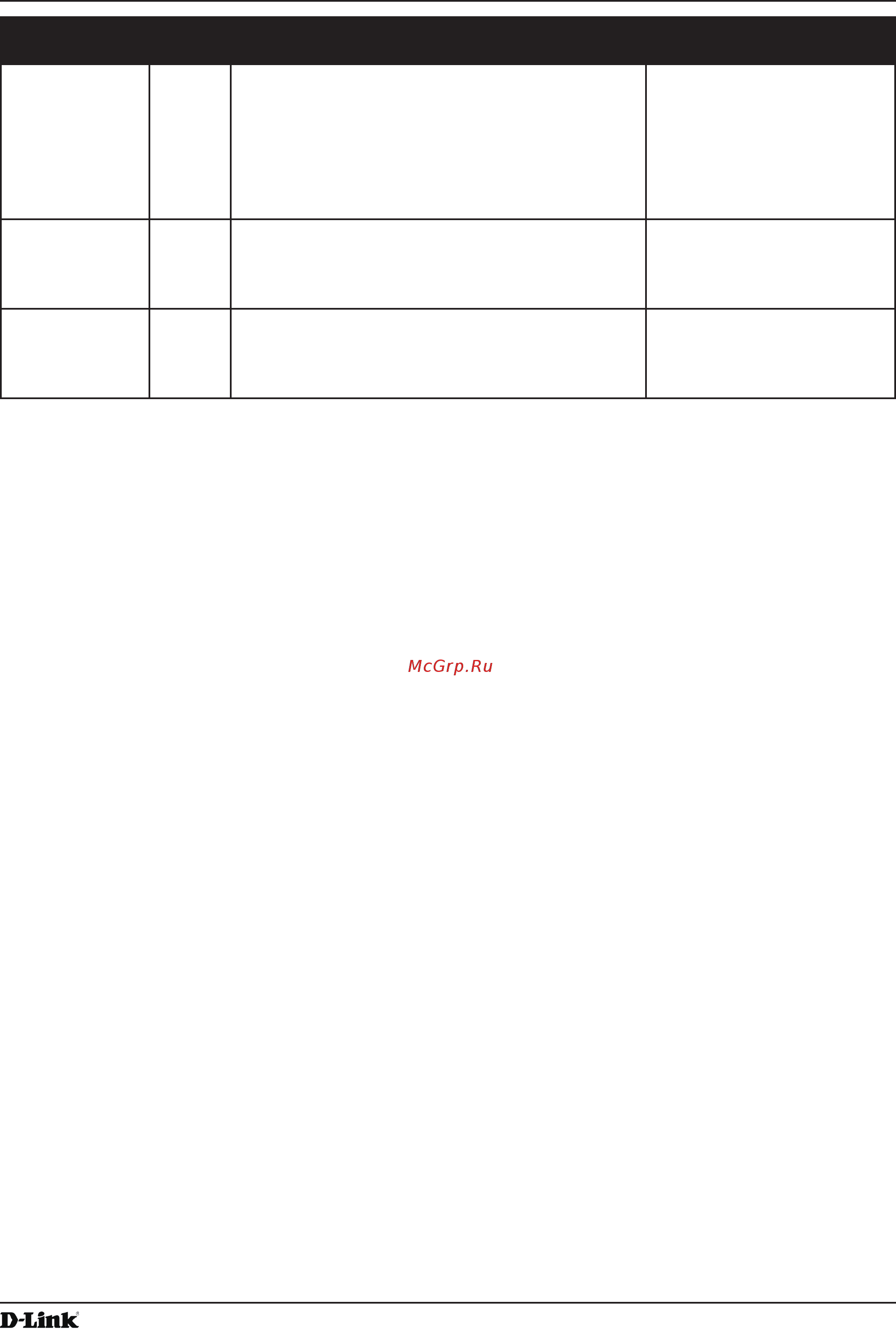 D-Link DWL-6610AP [103/132] April 2015