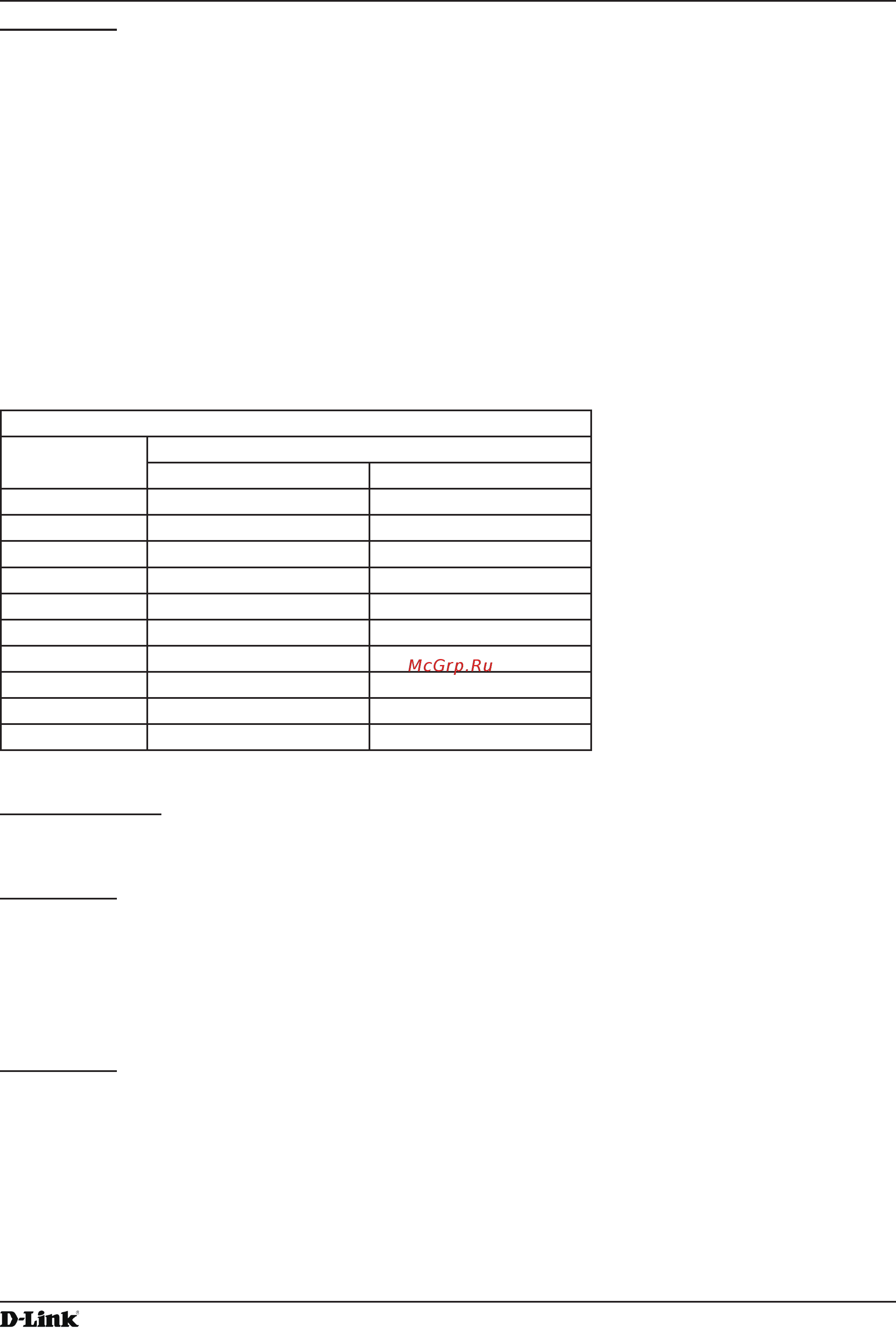 D-Link DWL-6610AP [131/132] Ce mark warning