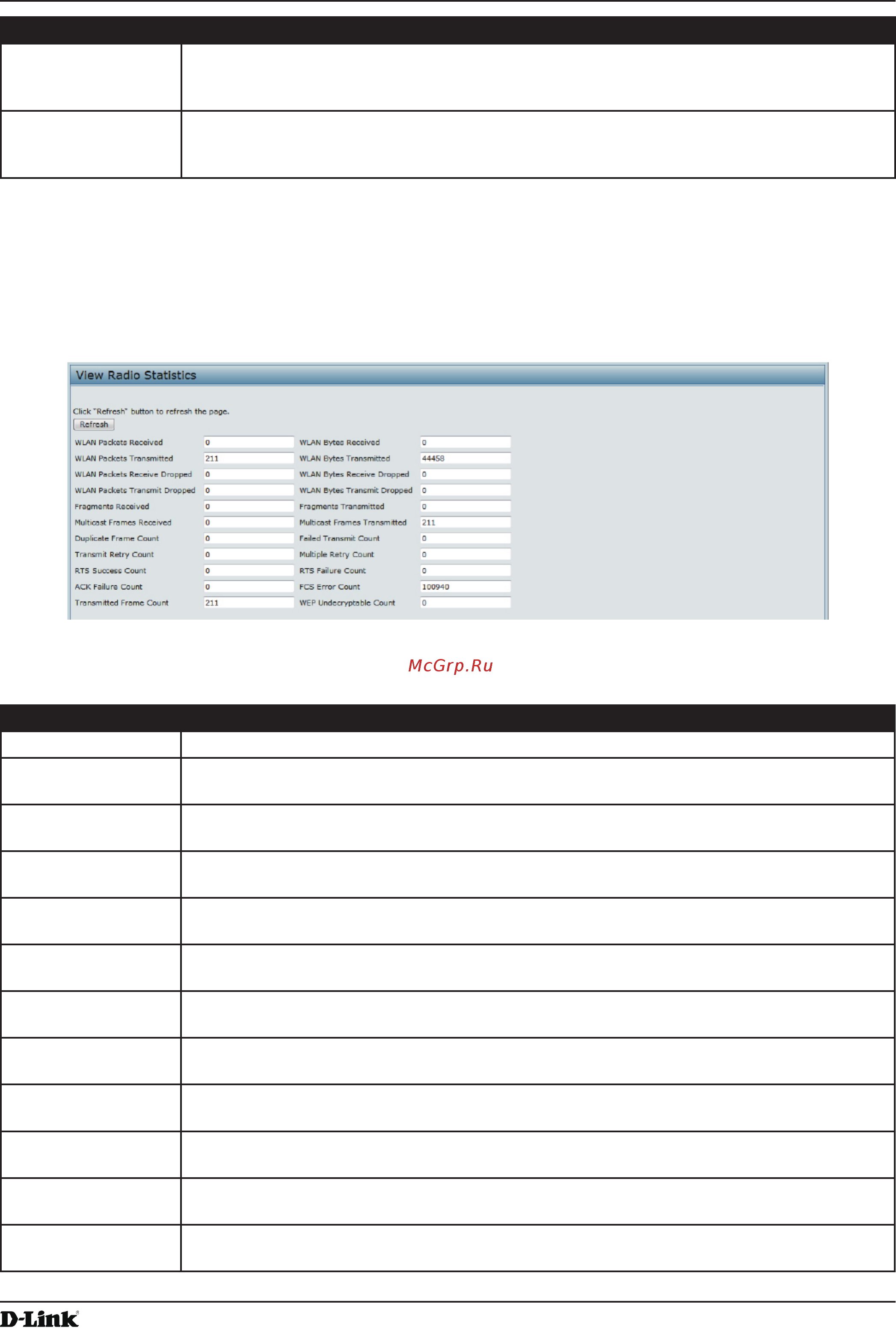 D-Link DWL-6610AP [33/132] Viewing radio statistics information