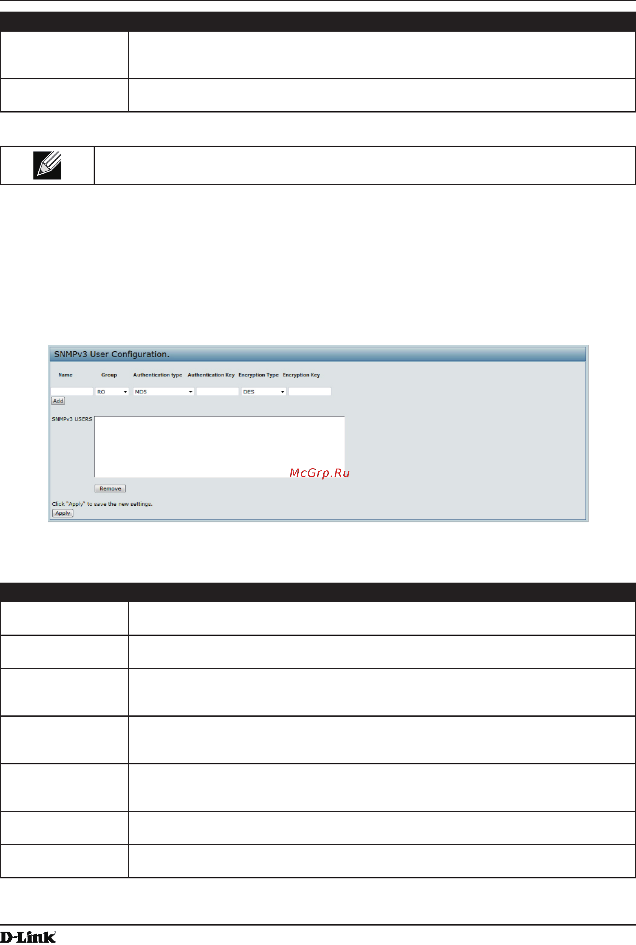 D-Link DWL-6610AP [77/132] Configuring snmpv3 users