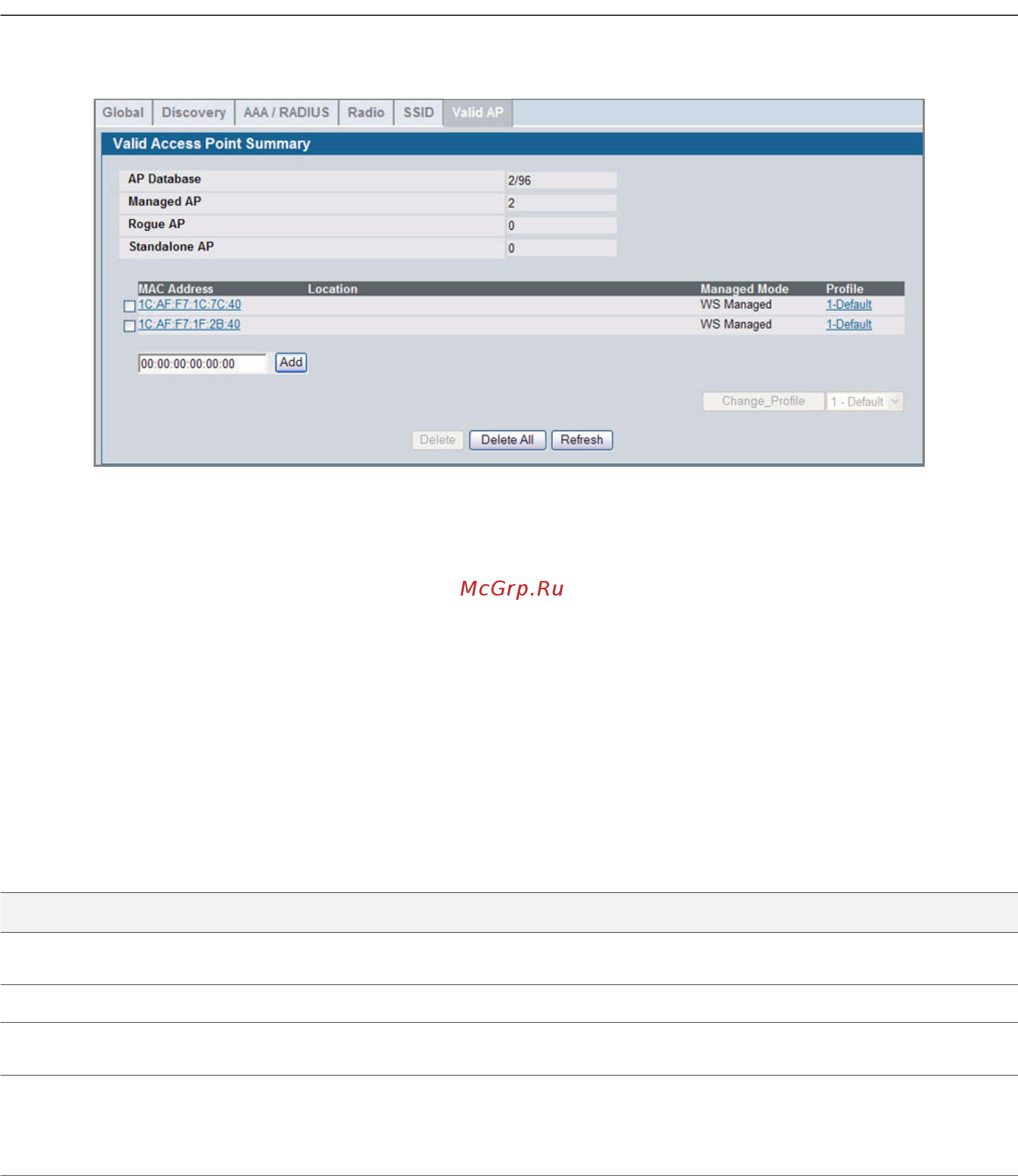 D-Link DWS-3024L [102/266] D link unified access system software user manual