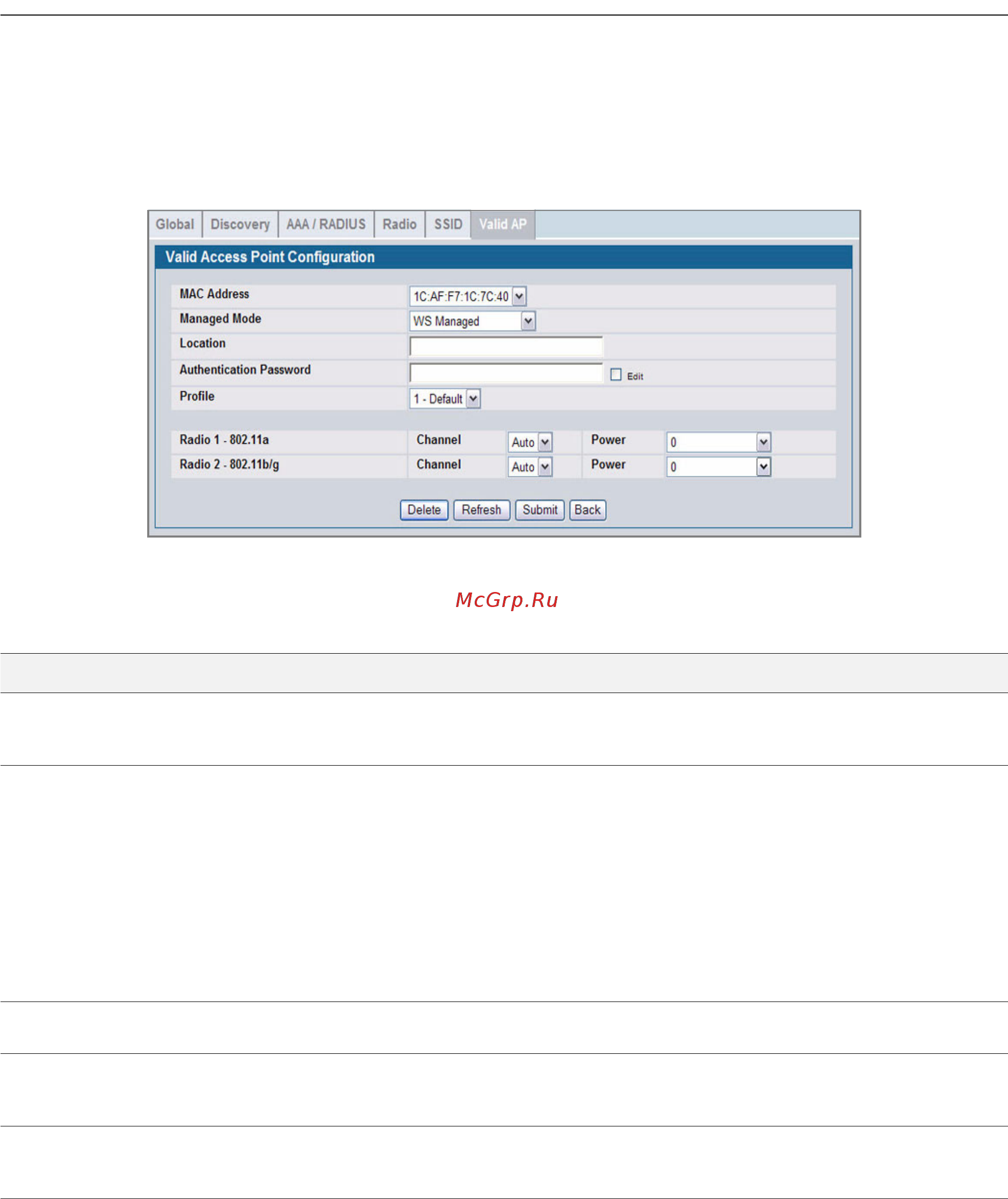 D-Link DWS-3024L [103/266] Software user manual d link unified access system