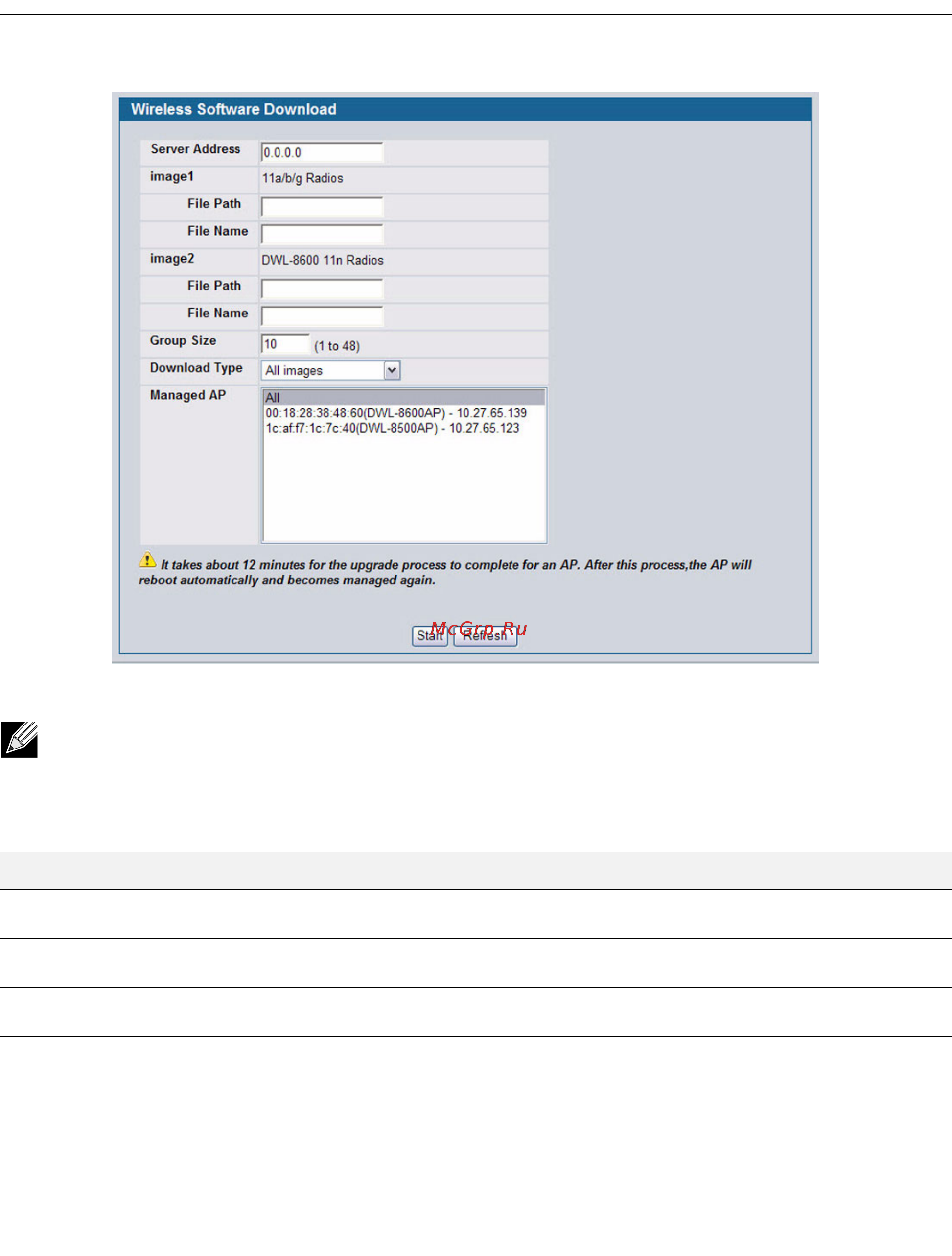 D-Link DWS-3024 [112/266] D link unified access system software user manual
