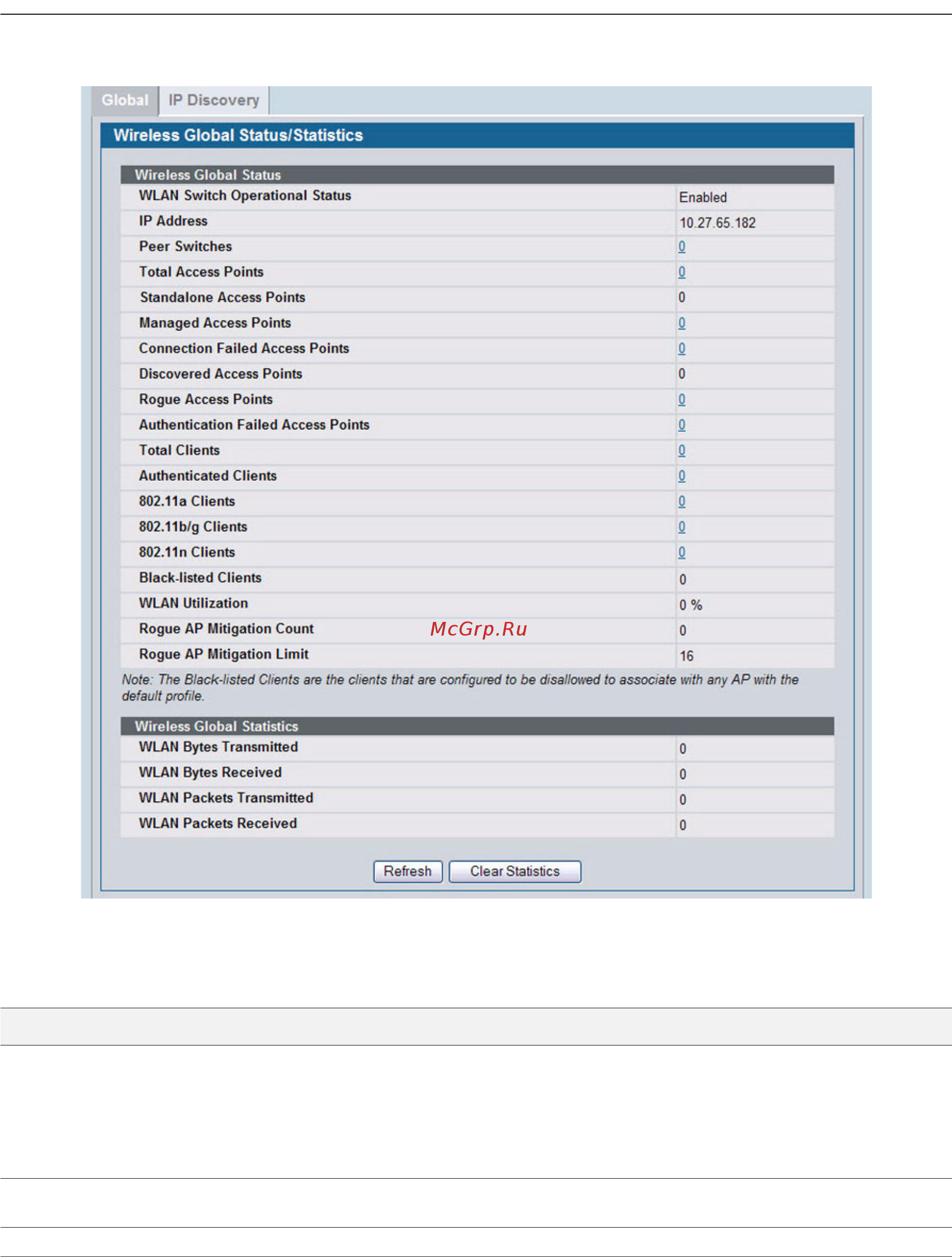D-Link DWS-3026 [120/266] D link unified access system software user manual