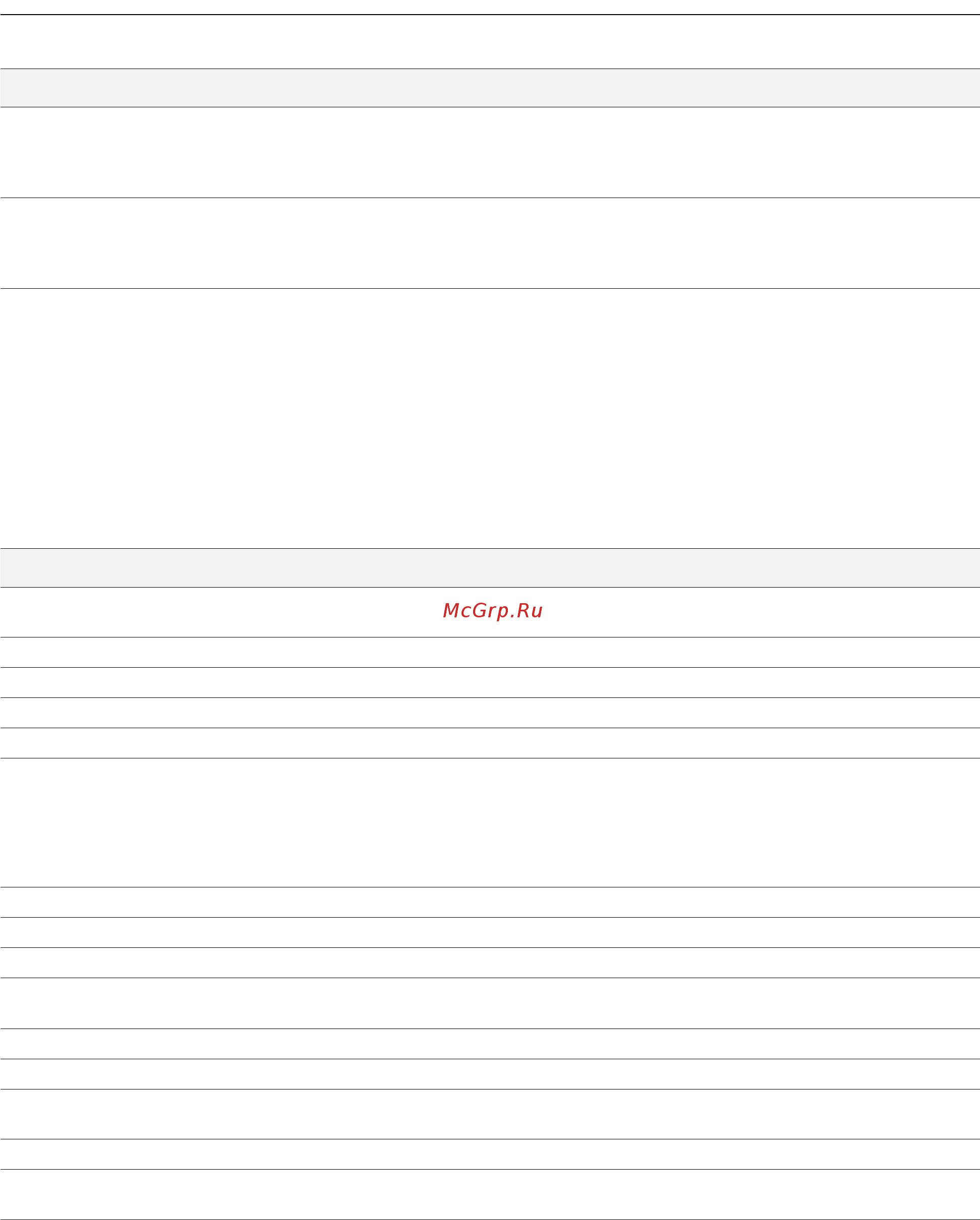 D-Link DWS-3026 [145/266] Viewing detailed associated client status