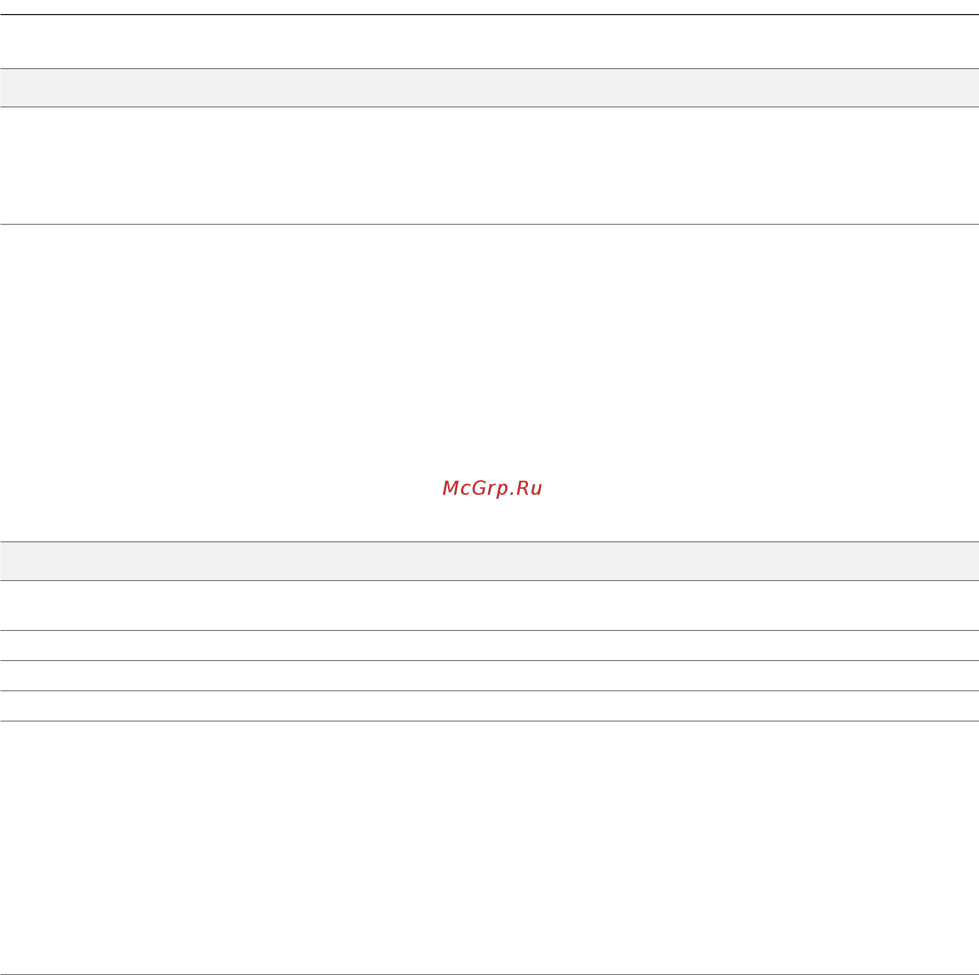 D-Link DWS-3026 [146/266] Viewing associated client neighbor ap status