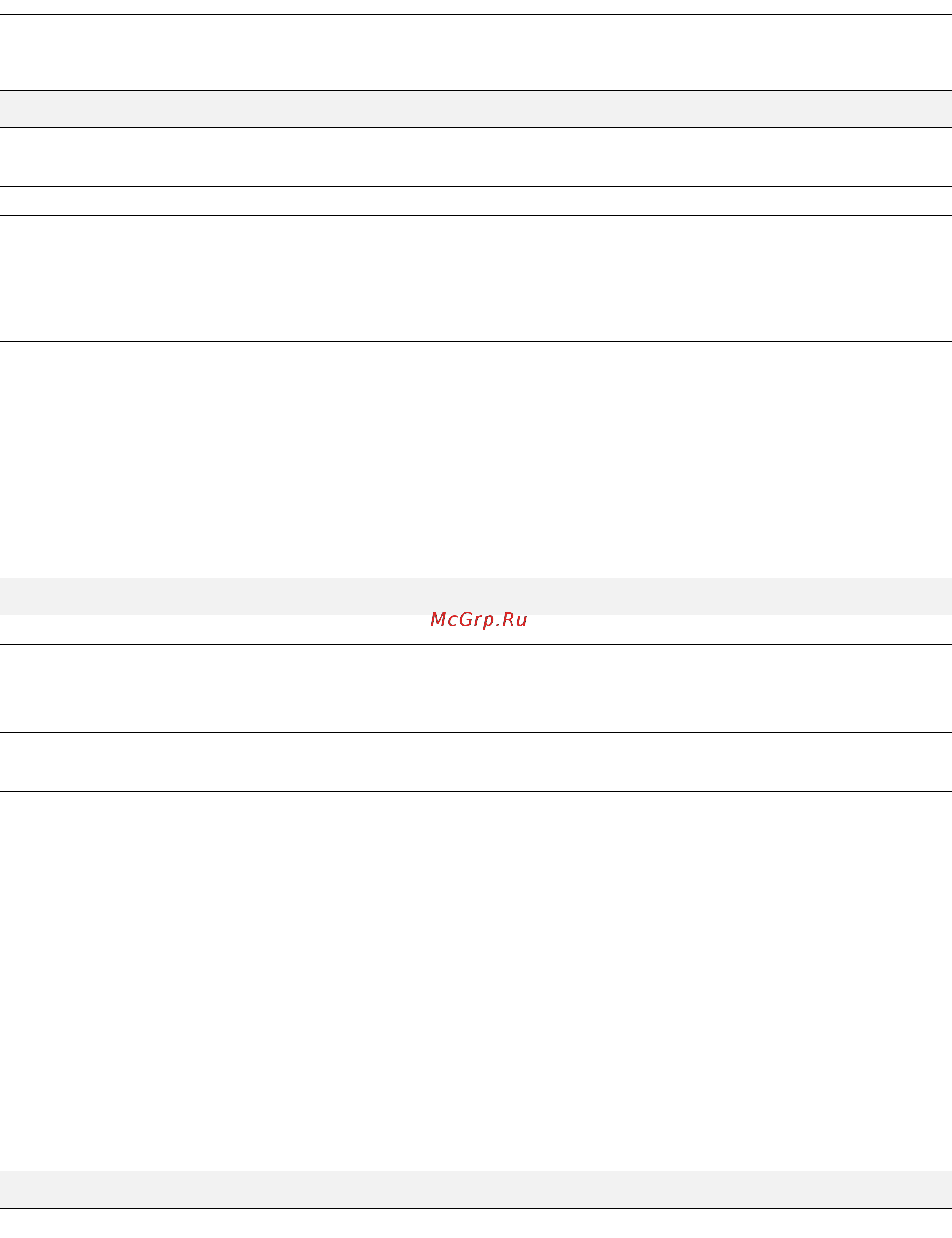 D-Link DWS-3024L [147/266] Viewing associated client vap status