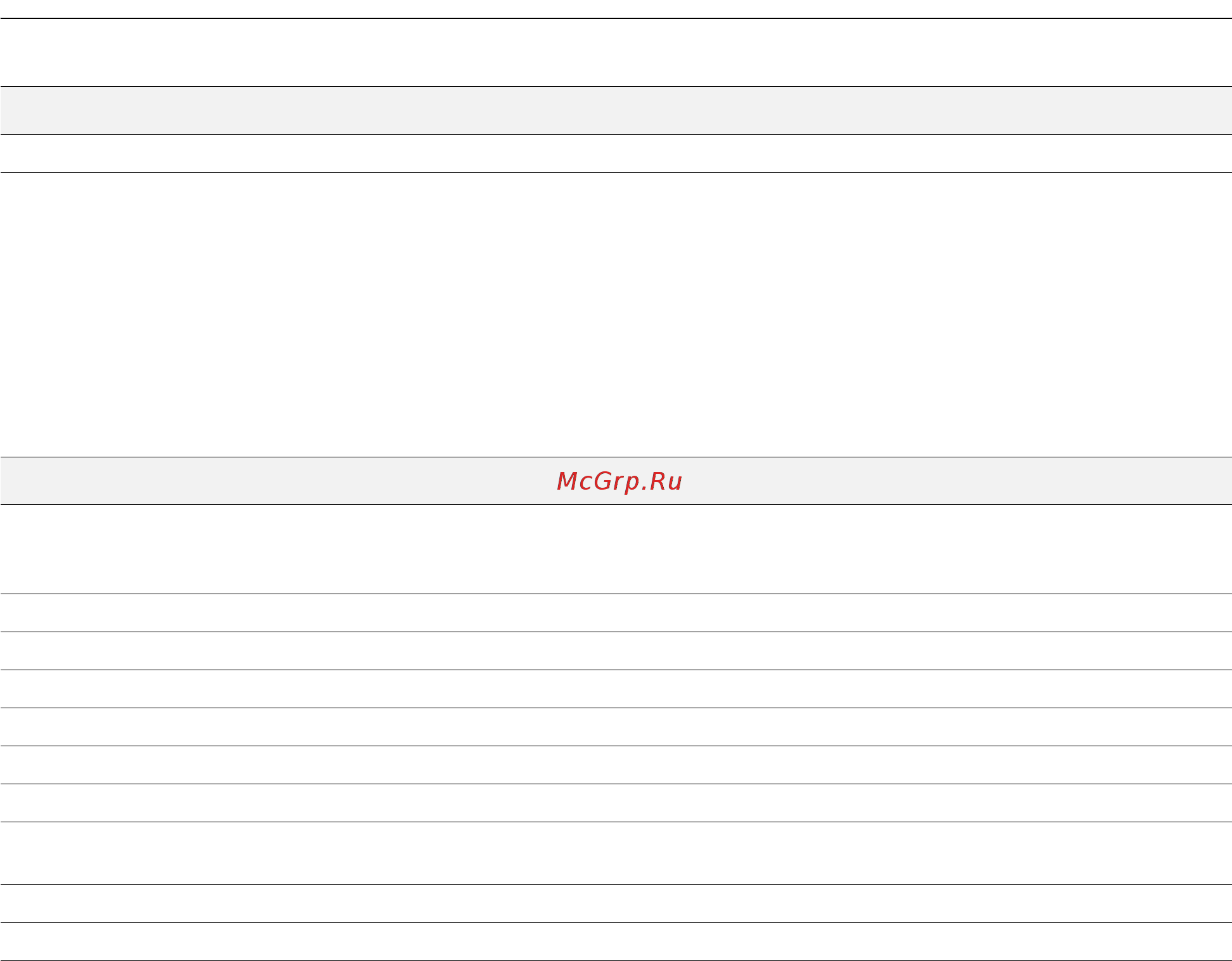 D-Link DWS-3024 [149/266] Viewing client authentication failure status