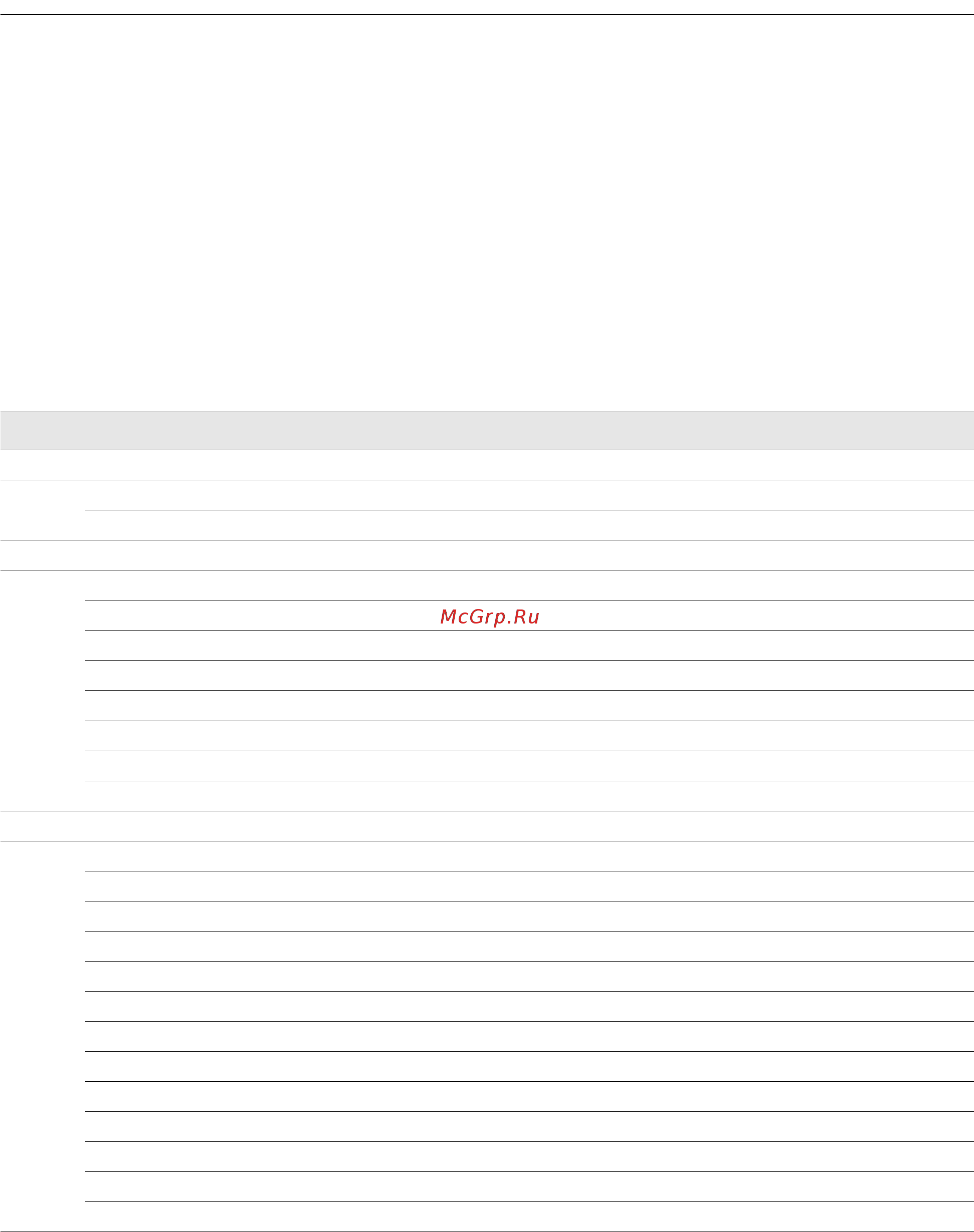 D-Link DWS-3024 [203/266] Appendix a d link unified access system default settings