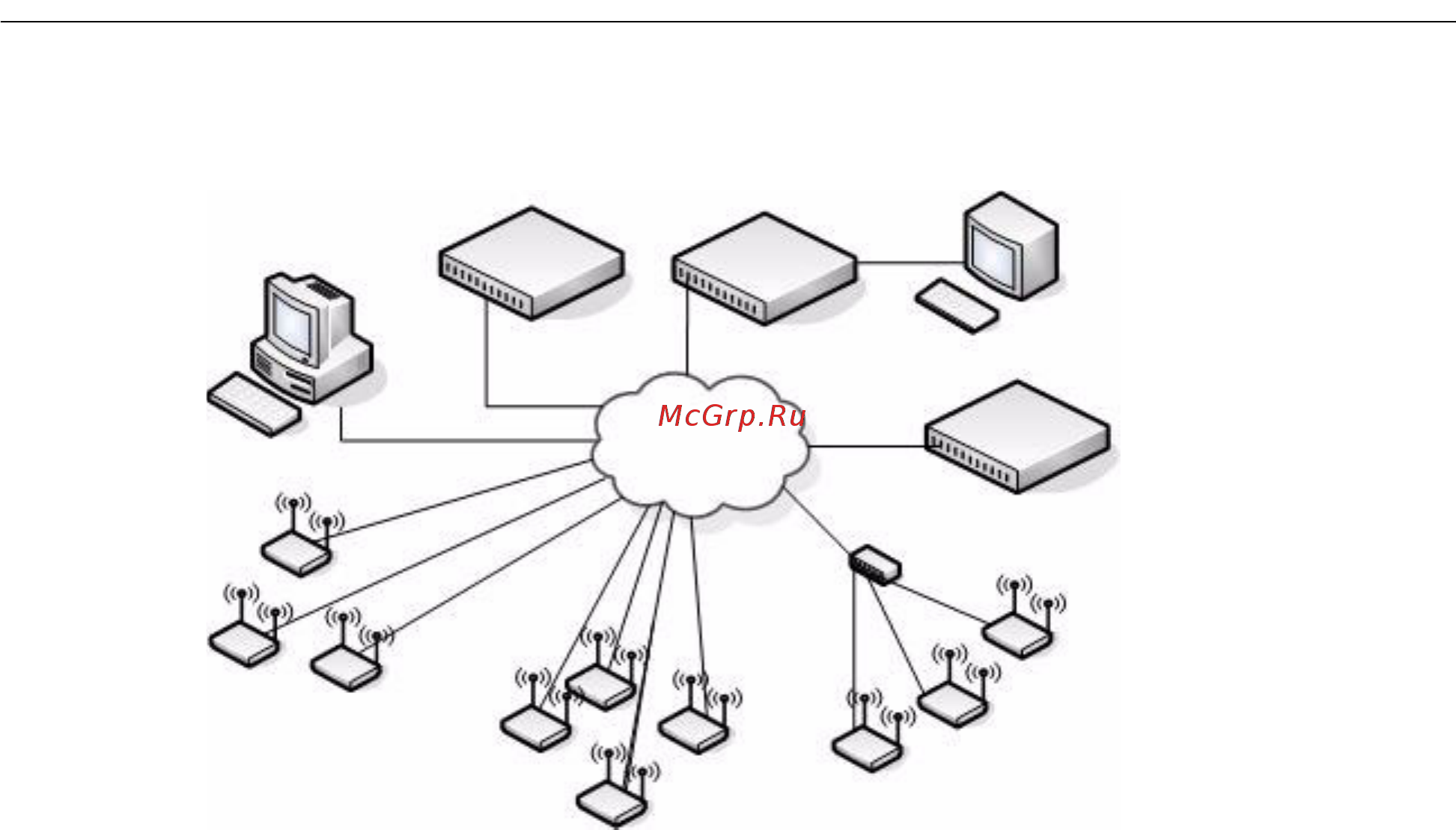D-Link DWS-3024L [25/266] Software user manual d link unified access system