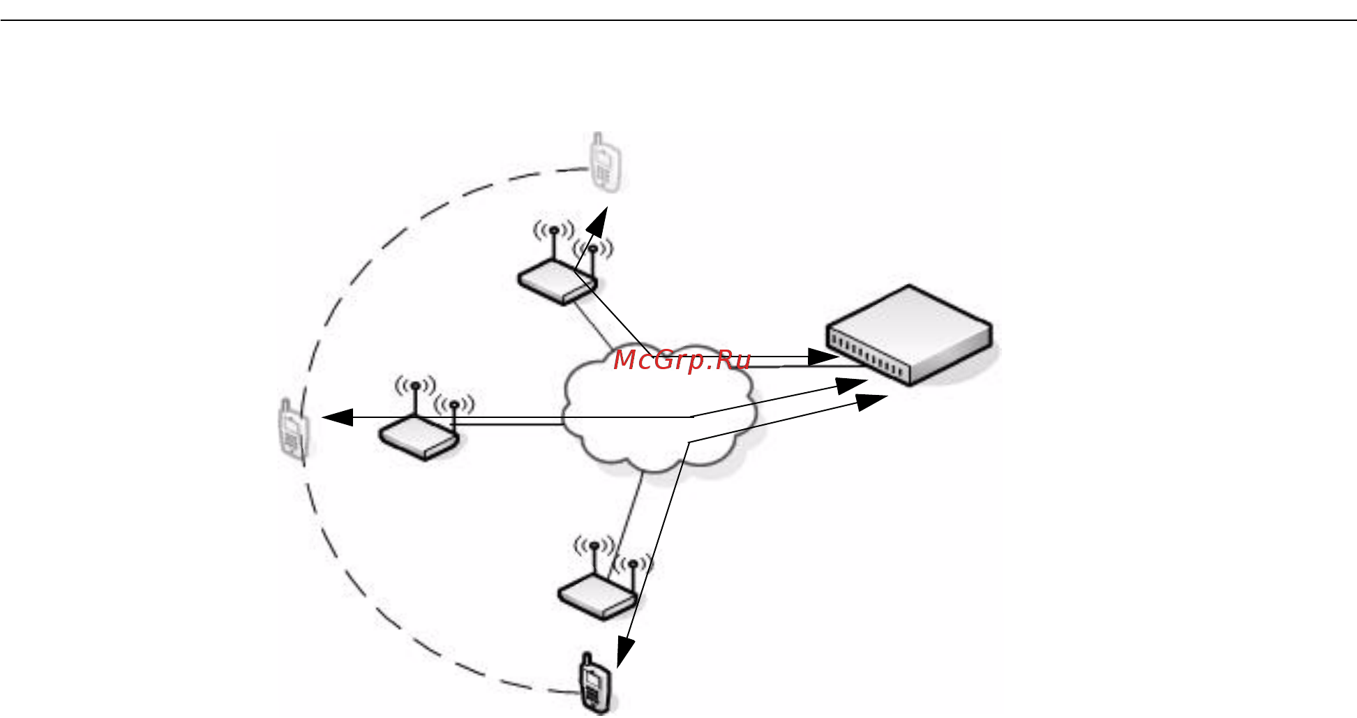 D-Link DWS-3024 [38/266] D link unified access system software user manual