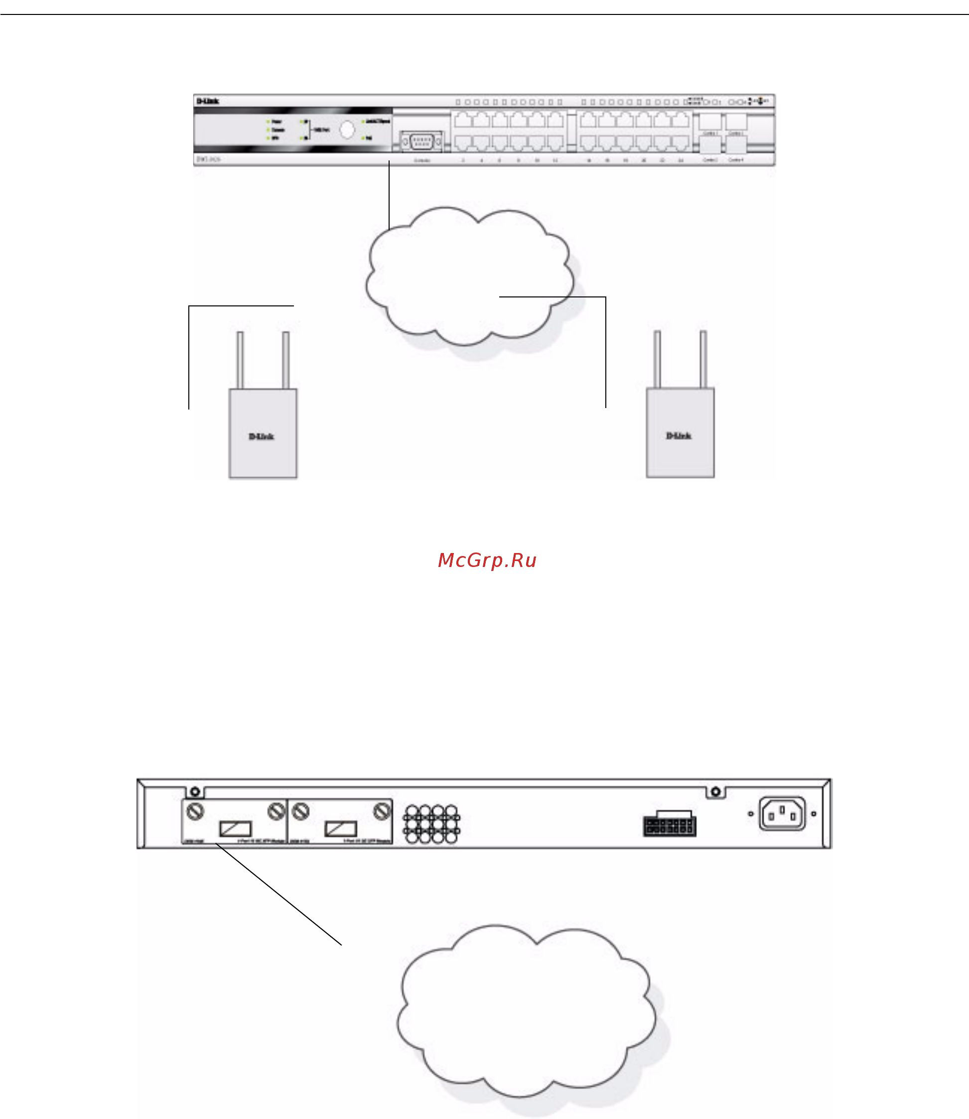 D-Link DWS-3026 [50/266] Connecting to the core network