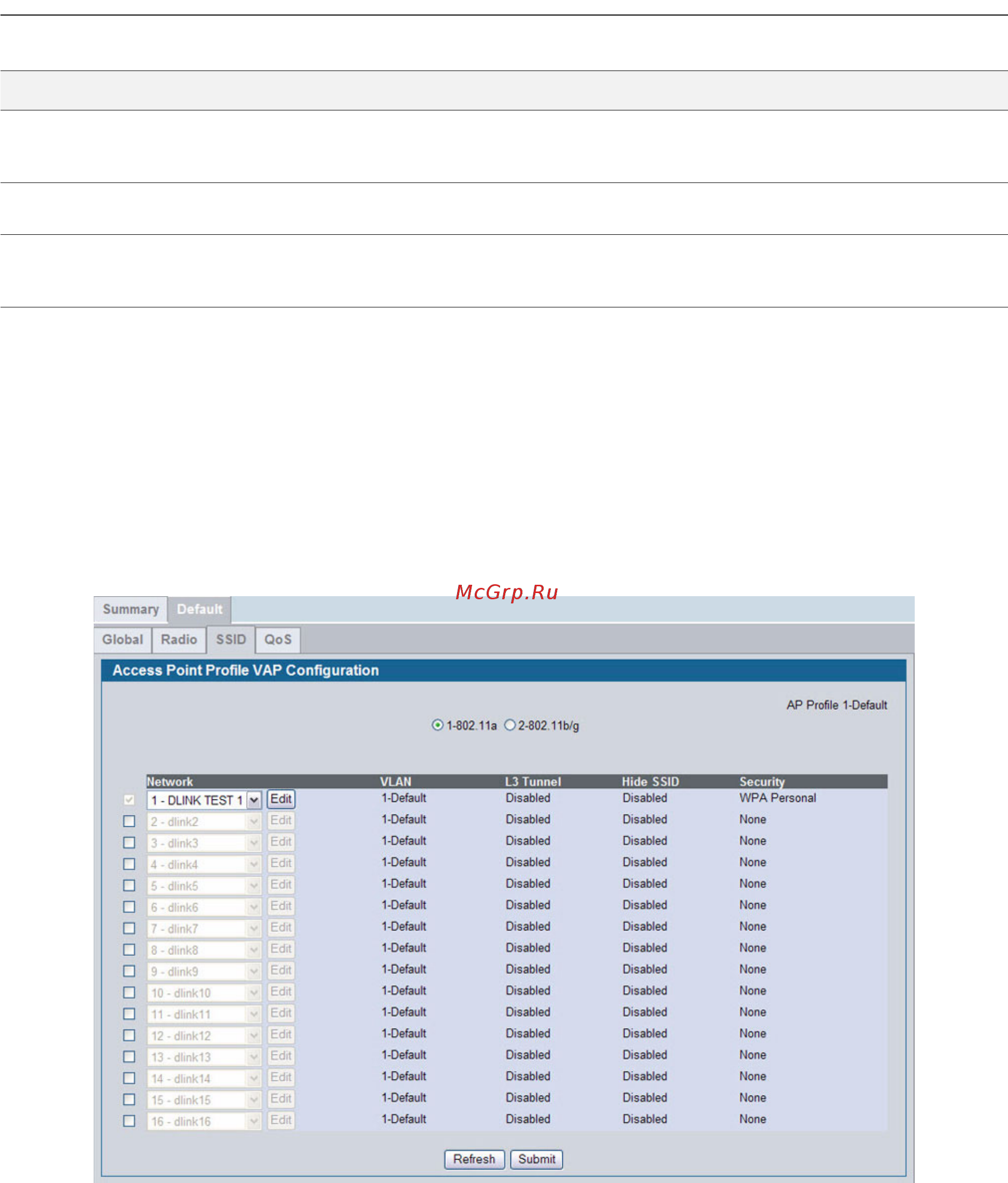 D-Link DWS-3024 [86/266] Configuring ssid settings