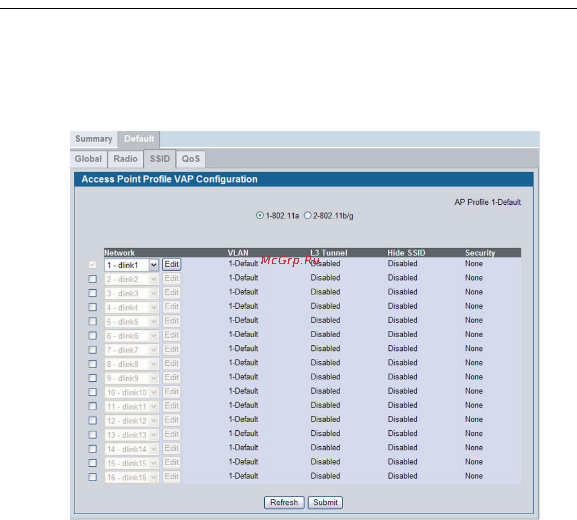 D-Link DWS-3024 [94/266] Enabling and configuring additional vaps