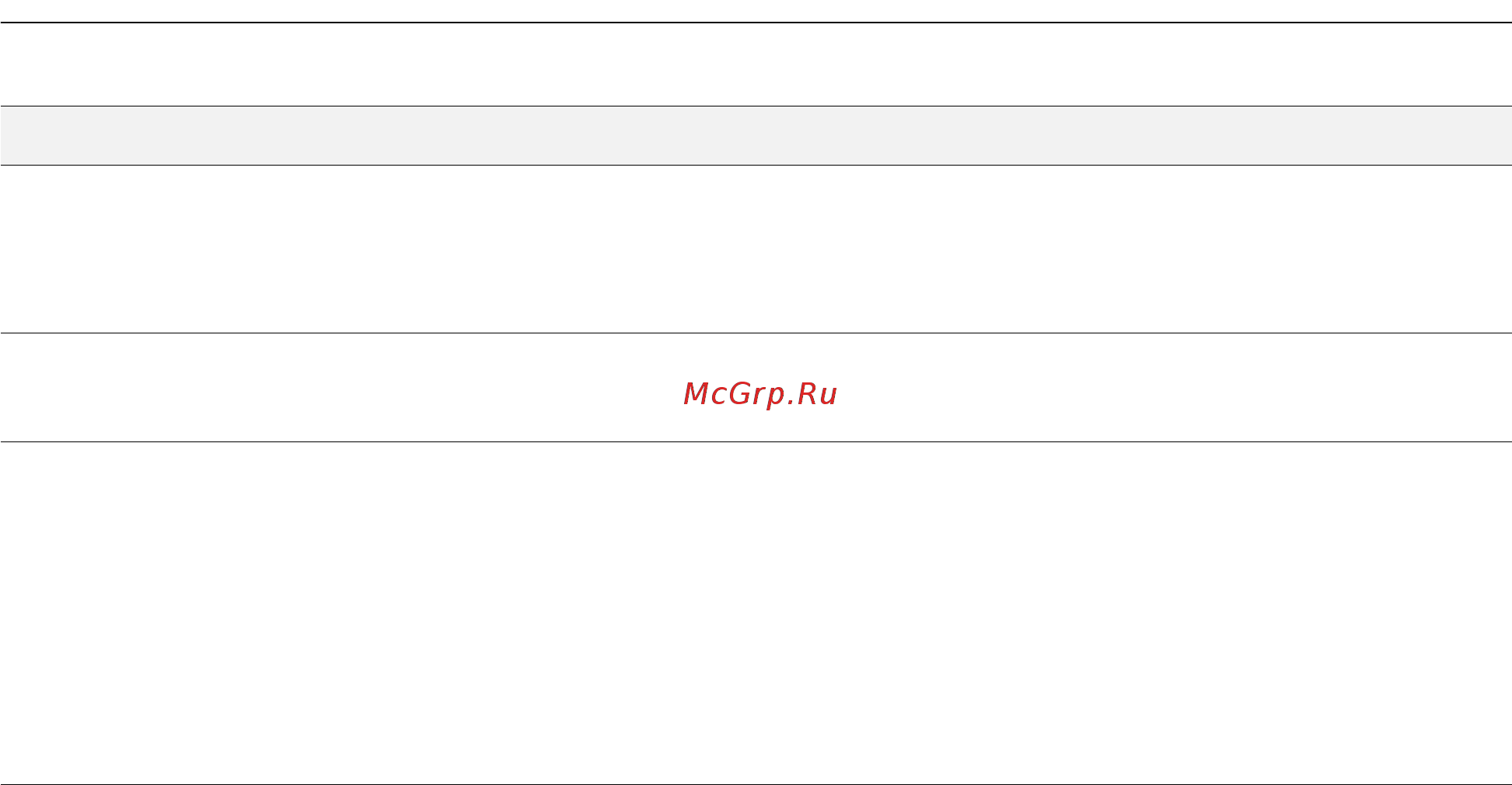 D-Link DWS-3024 [99/266] Using wpa wpa2 personal or enterprise