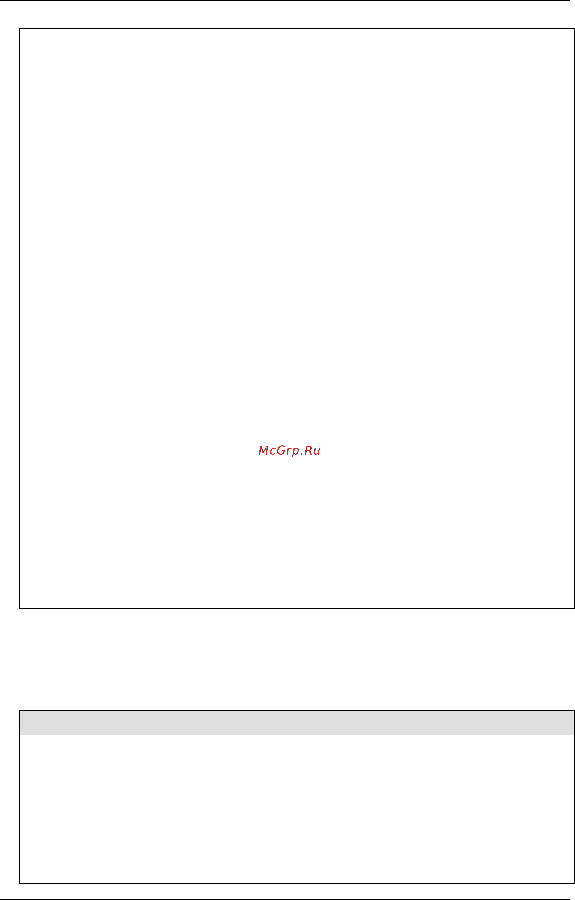 D-Link DWS-3160-24TC [10/983] 3 command syntax symbols