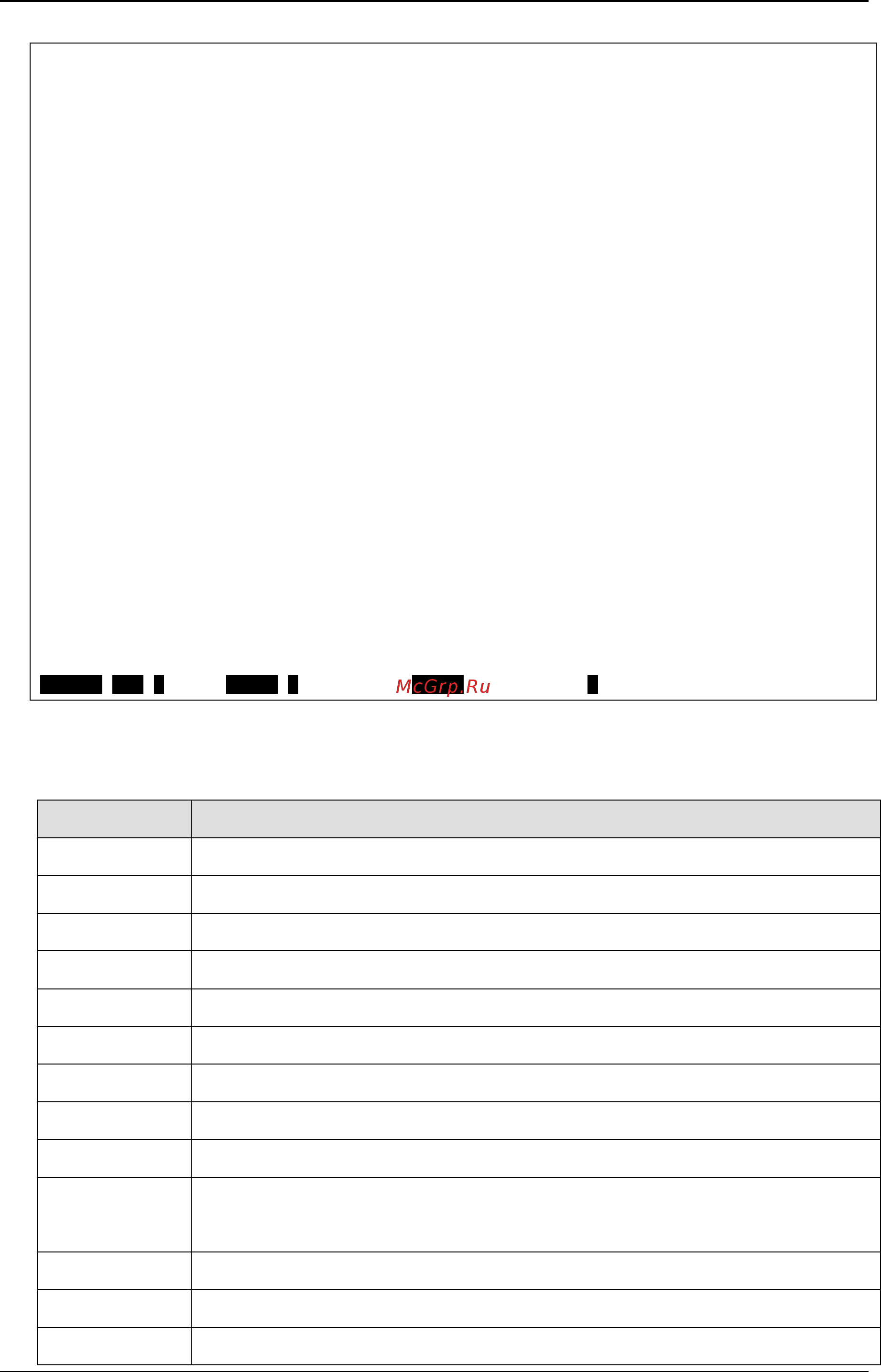 D-Link DWS-3160-24PC [12/983] Backspace delete character to left of cursor and shift remainder of line to left