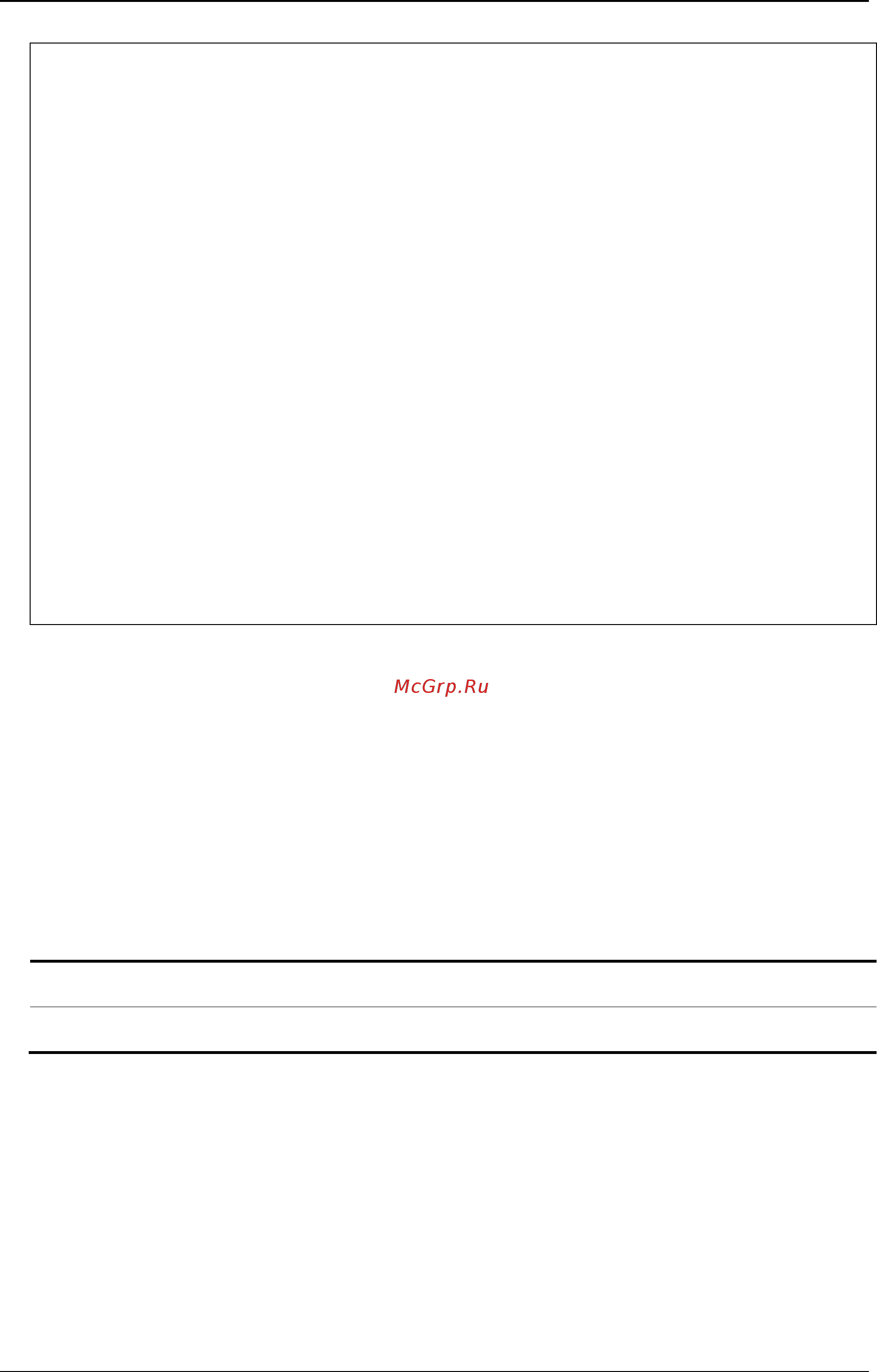 D-Link DWS-3160-24TC [123/983] 8 create port_group