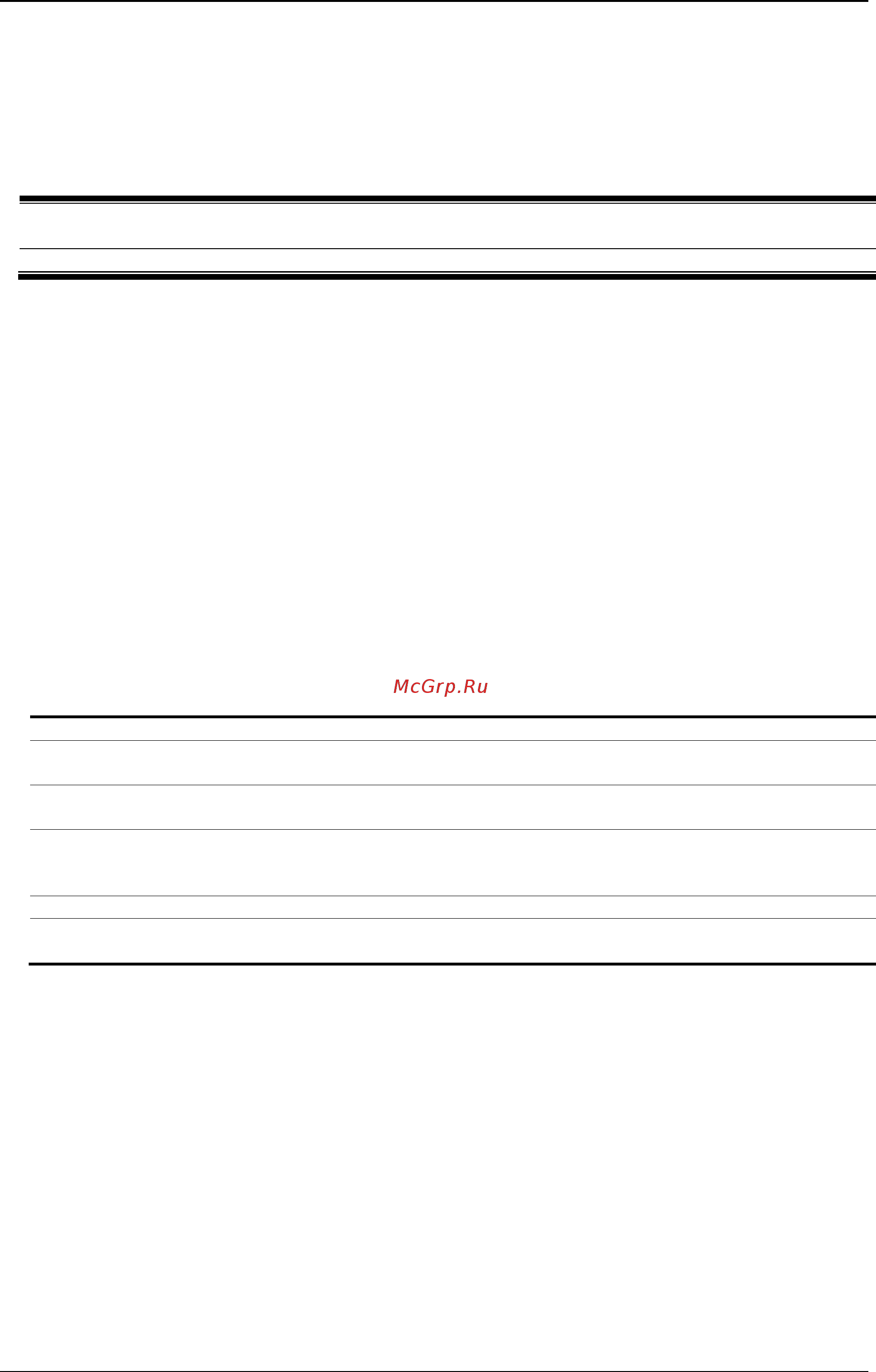 D-Link DWS-3160-24PC [132/983] Chapter 9 arp spoofing prevention command list