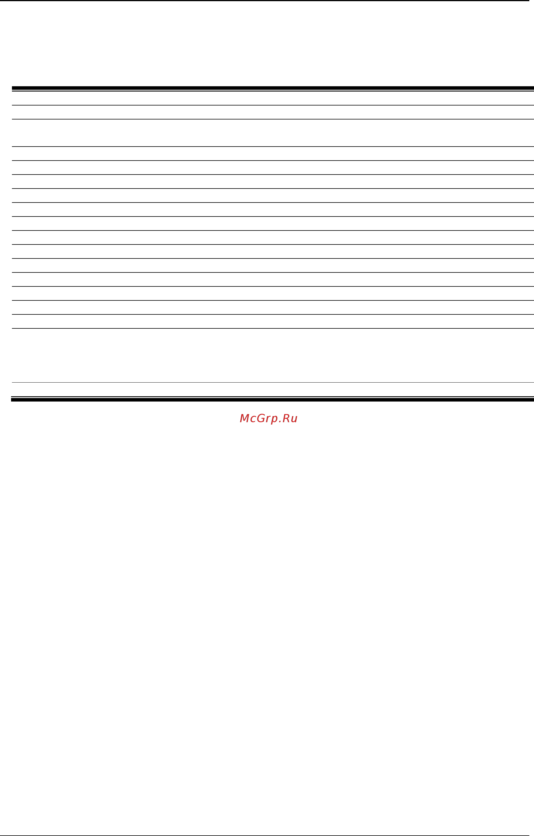 D-Link DWS-3160-24TC [14/983] Chapter 2 basic command list