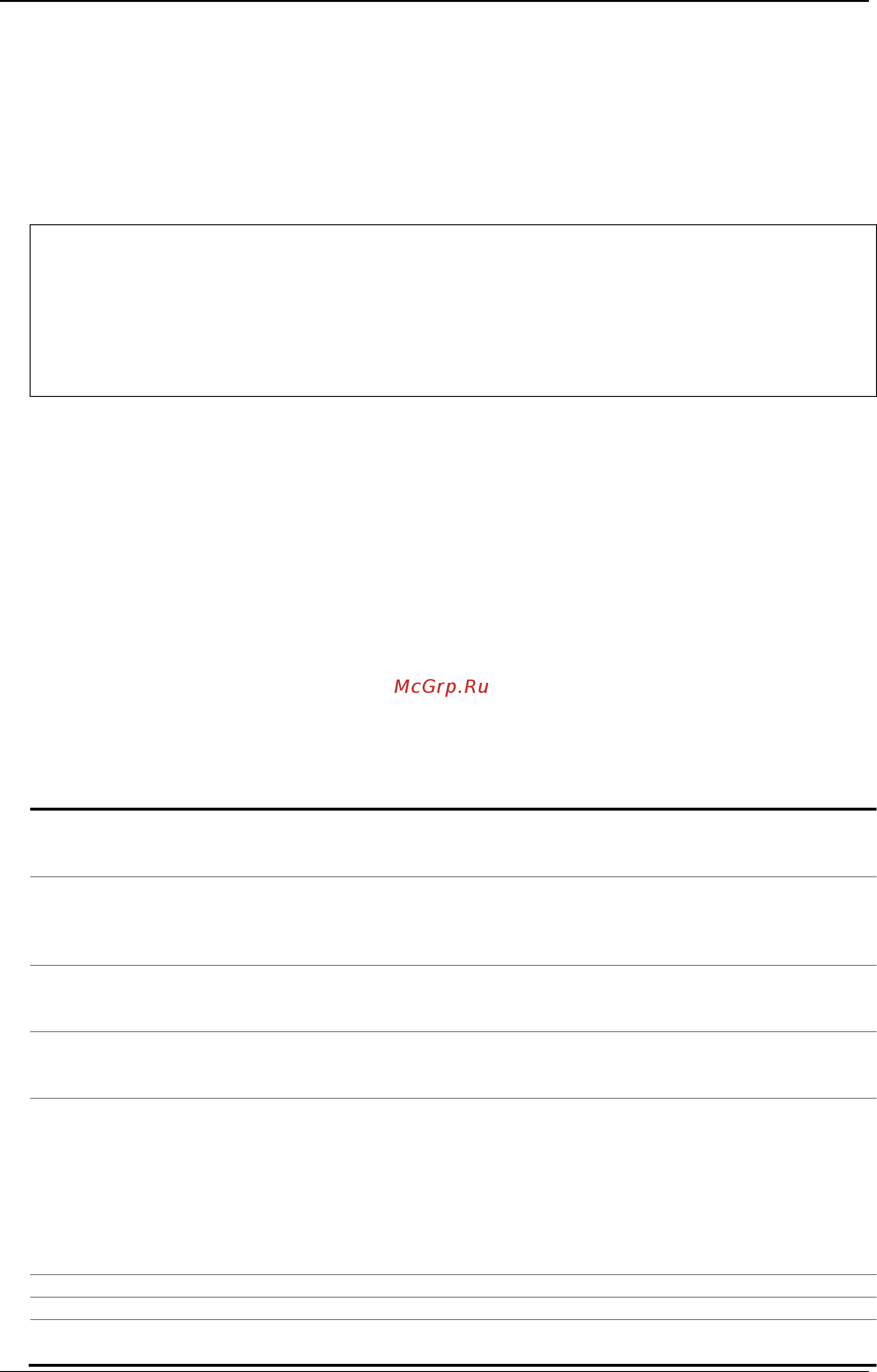 D-Link DWS-3160-24TC [148/983] Restrictions