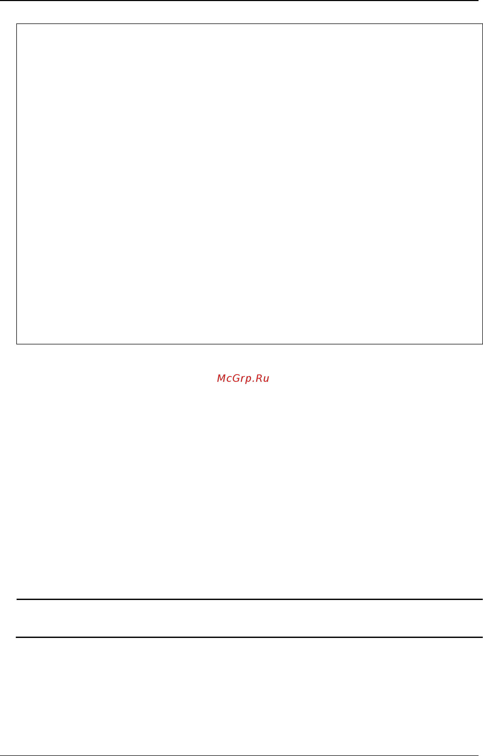 D-Link DWS-3160-24TC [152/983] 19 enable ipif_ipv6_link_local_auto
