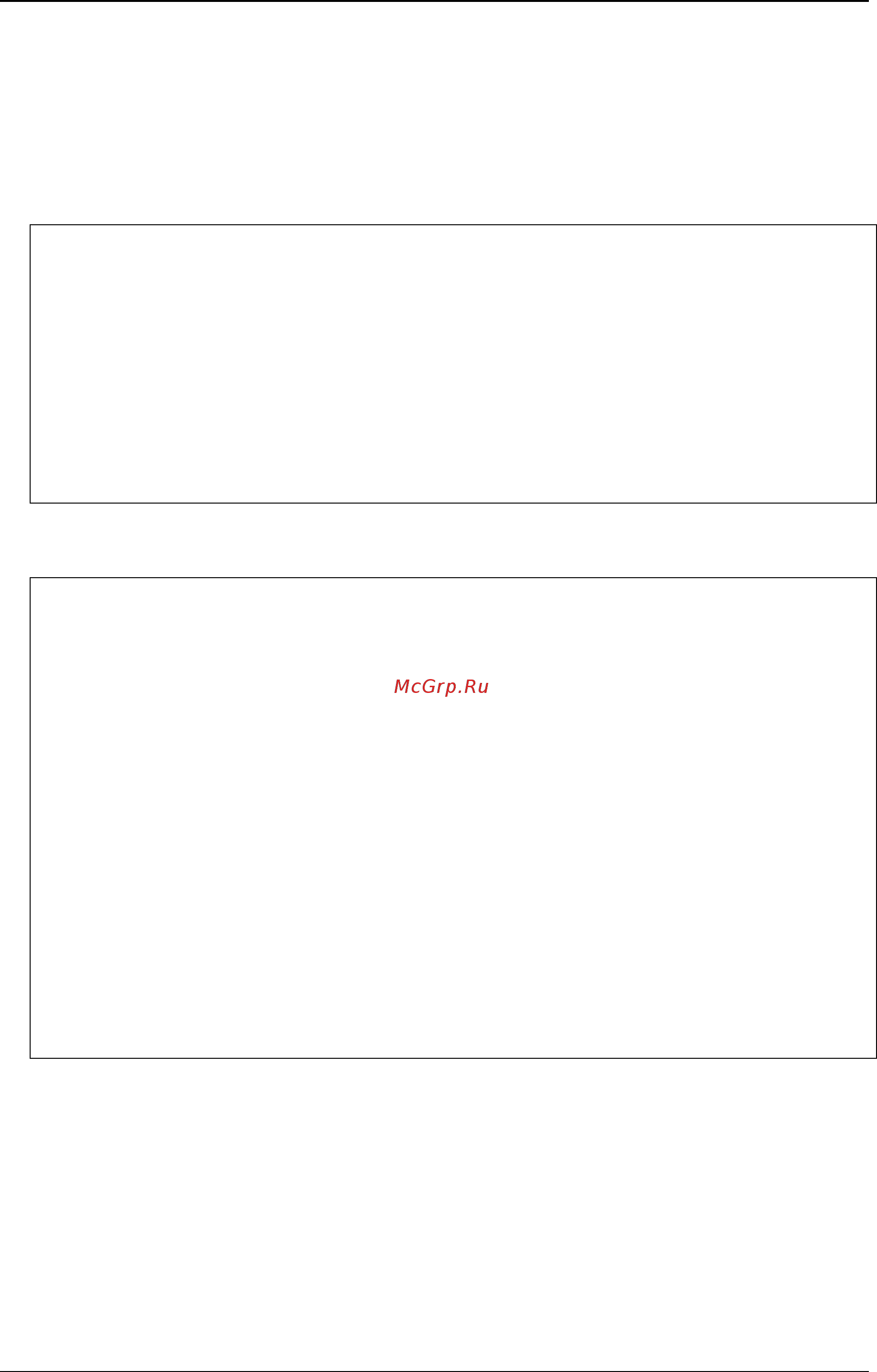 D-Link DWS-3160-24TC [159/983] Restrictions