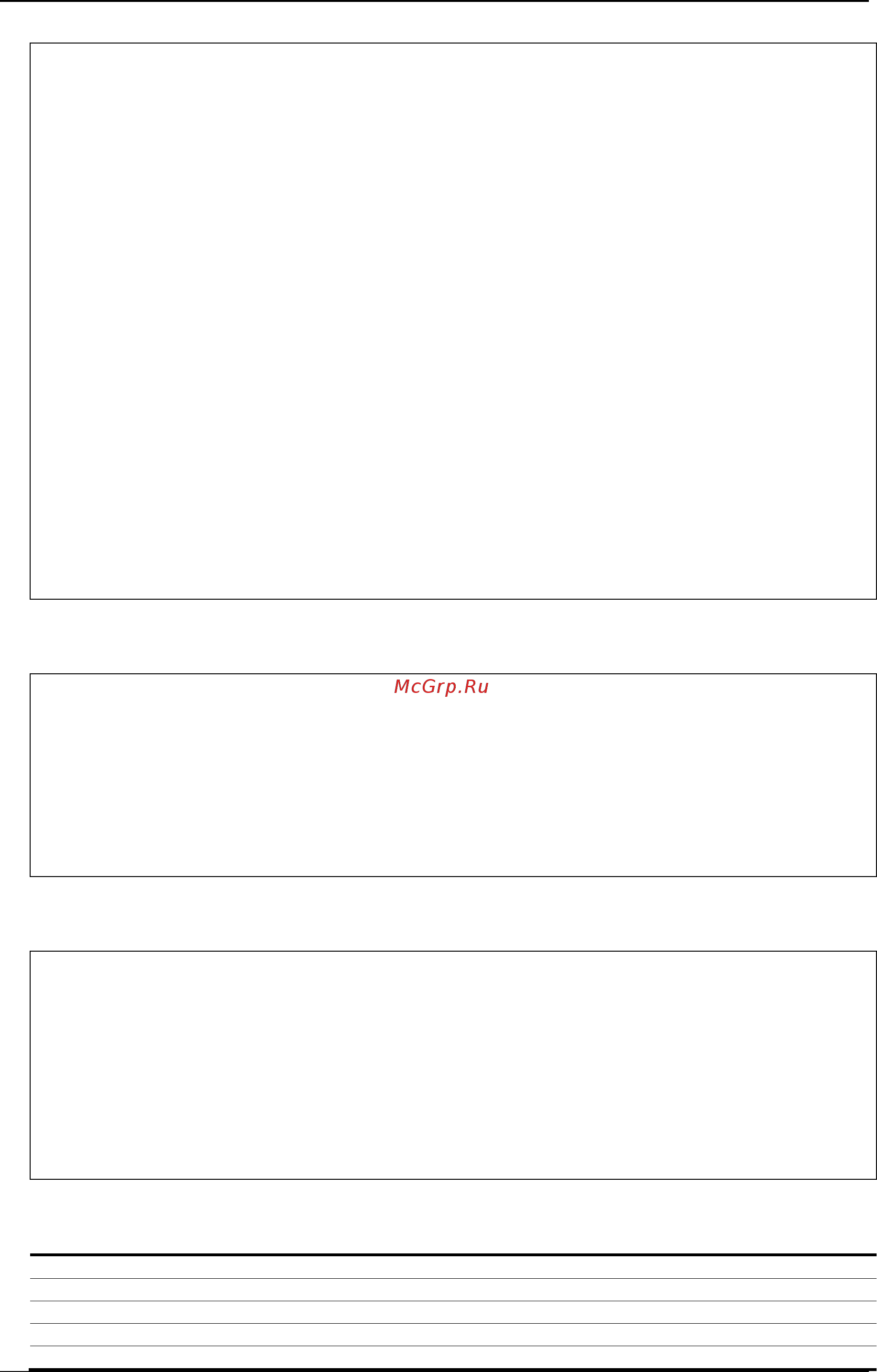D-Link DWS-3160-24PC [180/983] Cp id displays the captive portal id cp name displays the captive portal name operational status displays whether the captive portal is enabled or disabled disable reason if the captive portal is disabled this field indicates the reason blocked status displays the blocked status which is blocked or not blocked