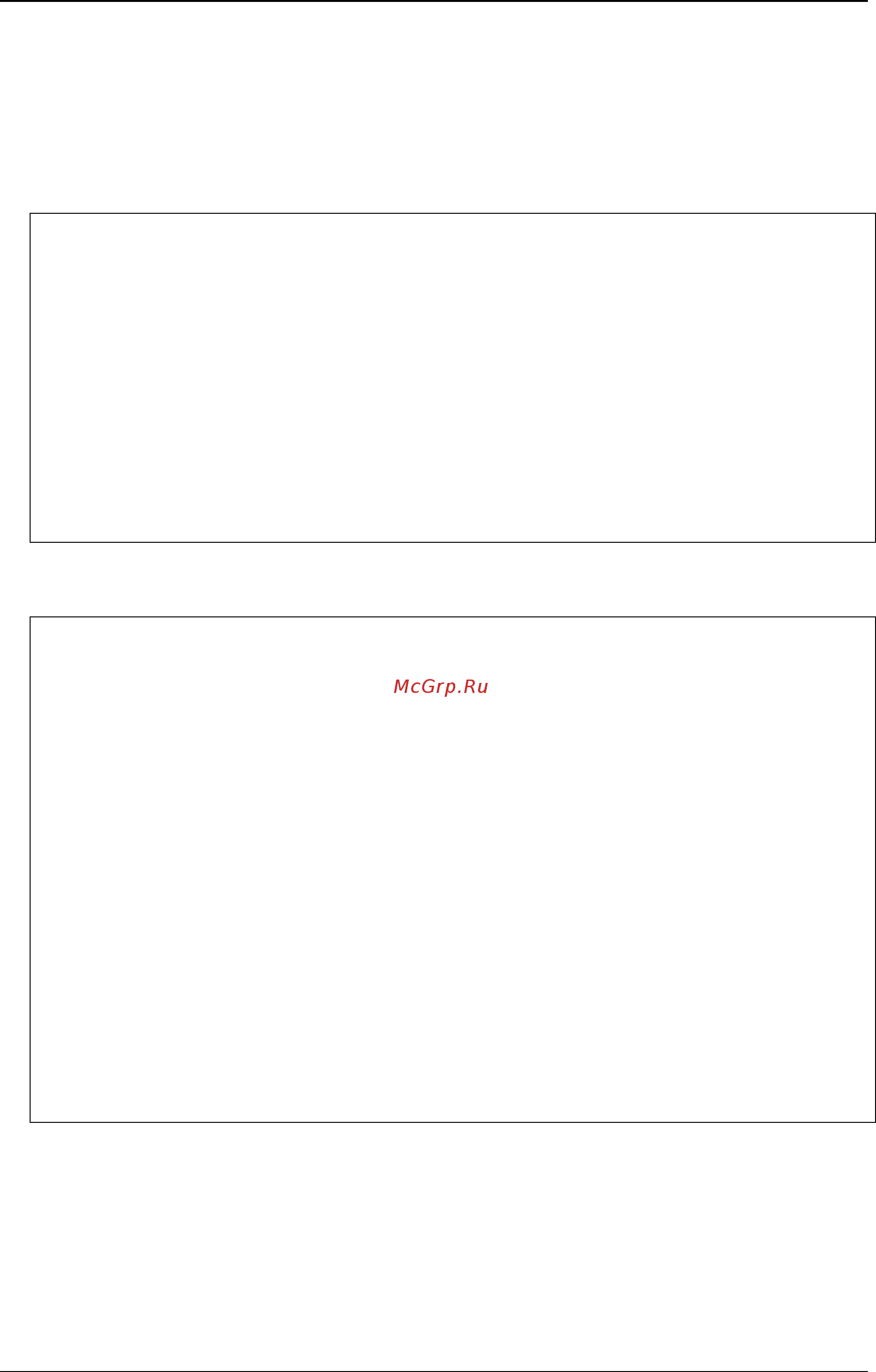 D-Link DWS-3160-24PC [194/983] Restrictions