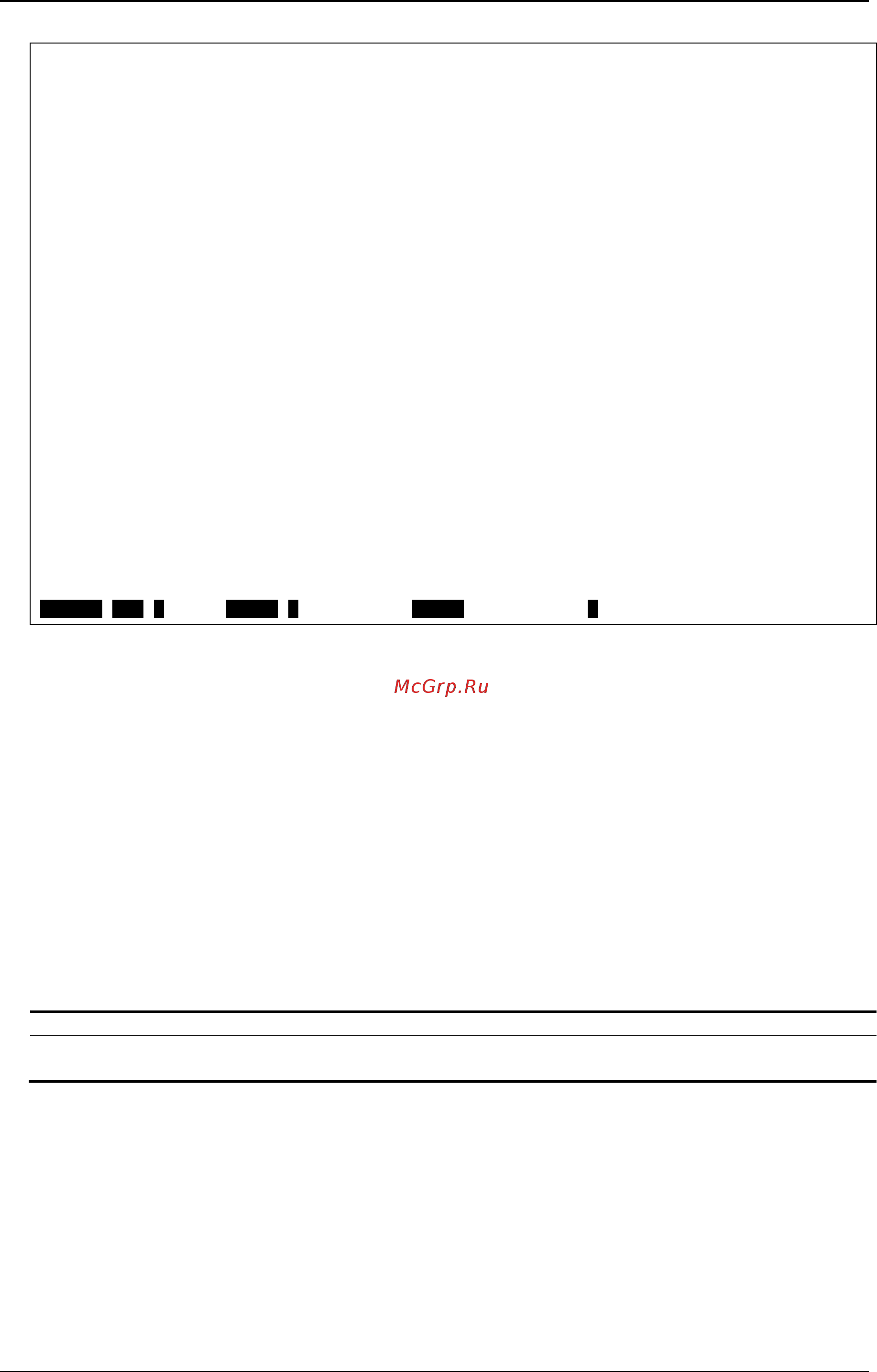 D-Link DWS-3160-24PC [211/983] Restrictions